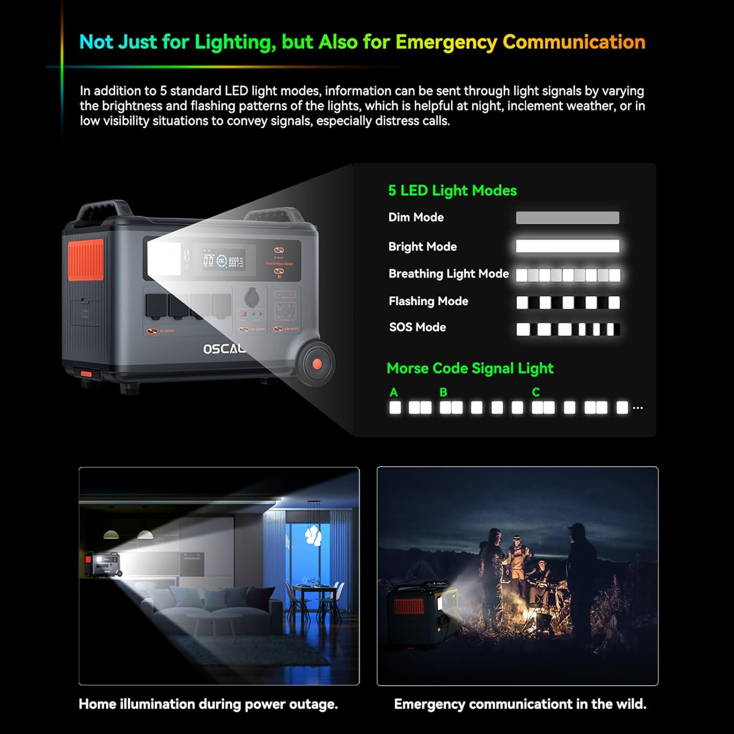 OSCAL 6000W solar power station,OSCAL PowerMax 6000 pros cons,best high wattage solar generator for home backup,OSCAL 7200Wh solar generator worth buying,OSCAL vs EcoFlow solar generator,2400W solar charging generator for camping performance testing and real-world results