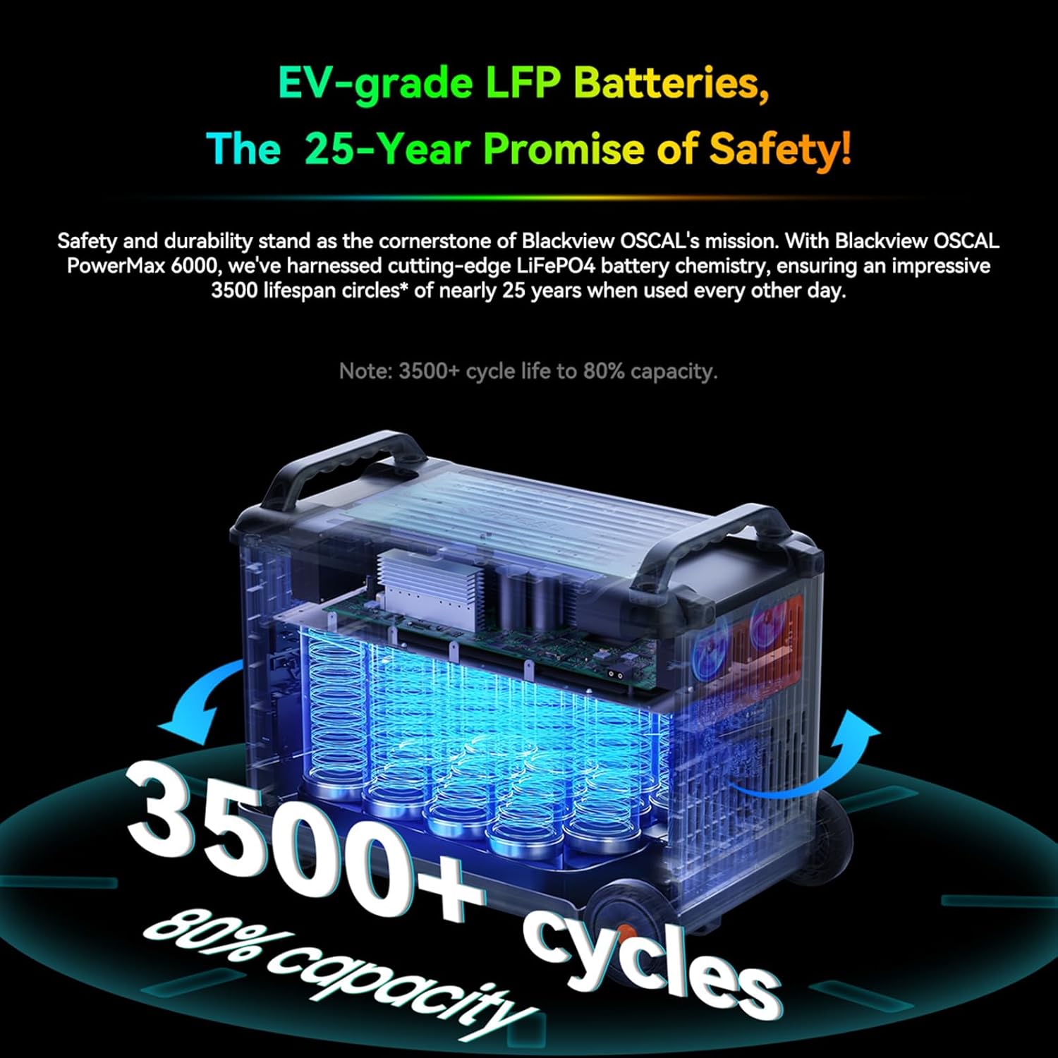 OSCAL PowerMax 6000 solar generator,should I buy OSCAL PowerMax 6000,OSCAL PowerMax 6000 pros cons,best solar generator for home backup,OSCAL PowerMax 6000 vs alternatives,OSCAL PowerMax 6000 worth buying unboxing and complete package contents