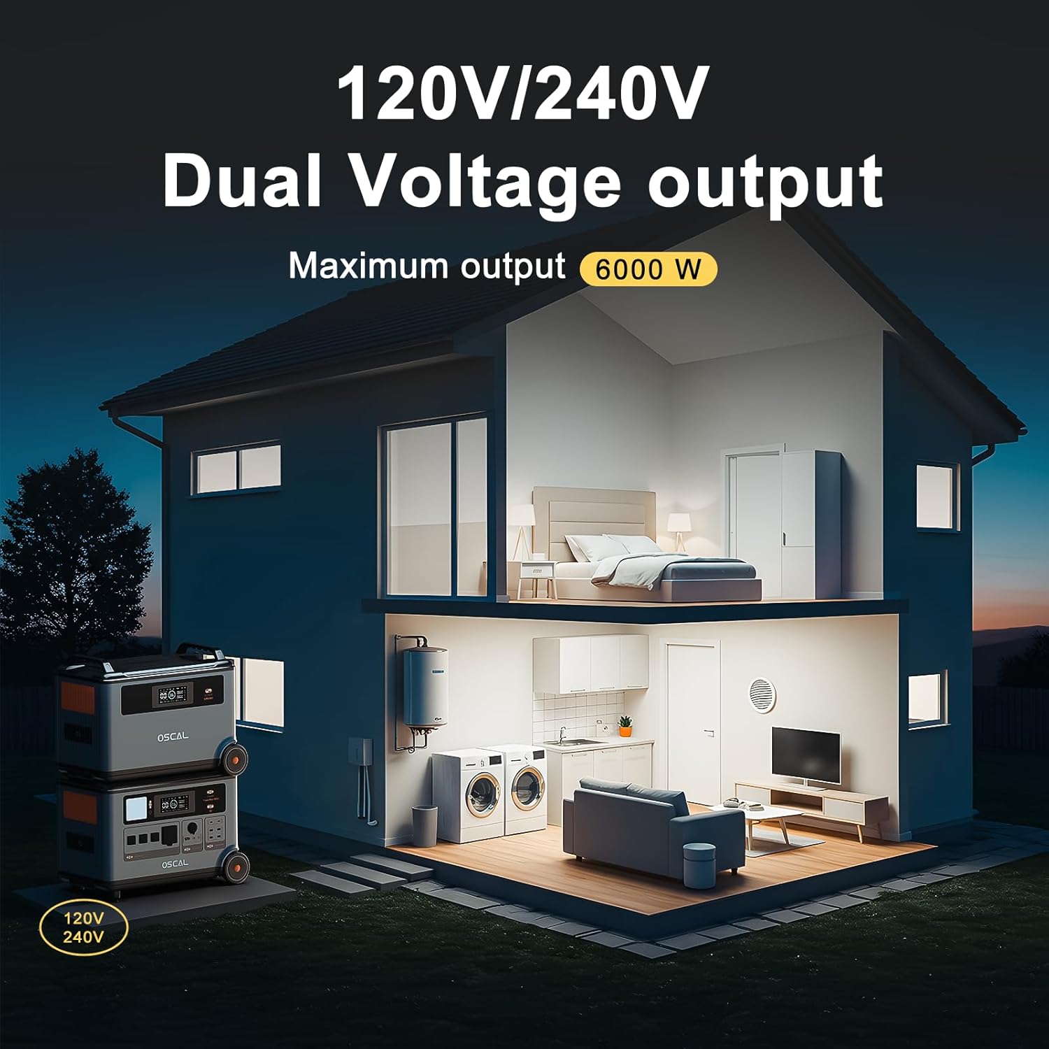 OSCAL PowerMax 6000 worth it,should I buy OSCAL PowerMax 6000,OSCAL PowerMax 6000 pros cons,best 6000W solar generator,PowerMax 6000 vs alternatives,OSCAL PowerMax 6000 honest unboxing and complete package contents