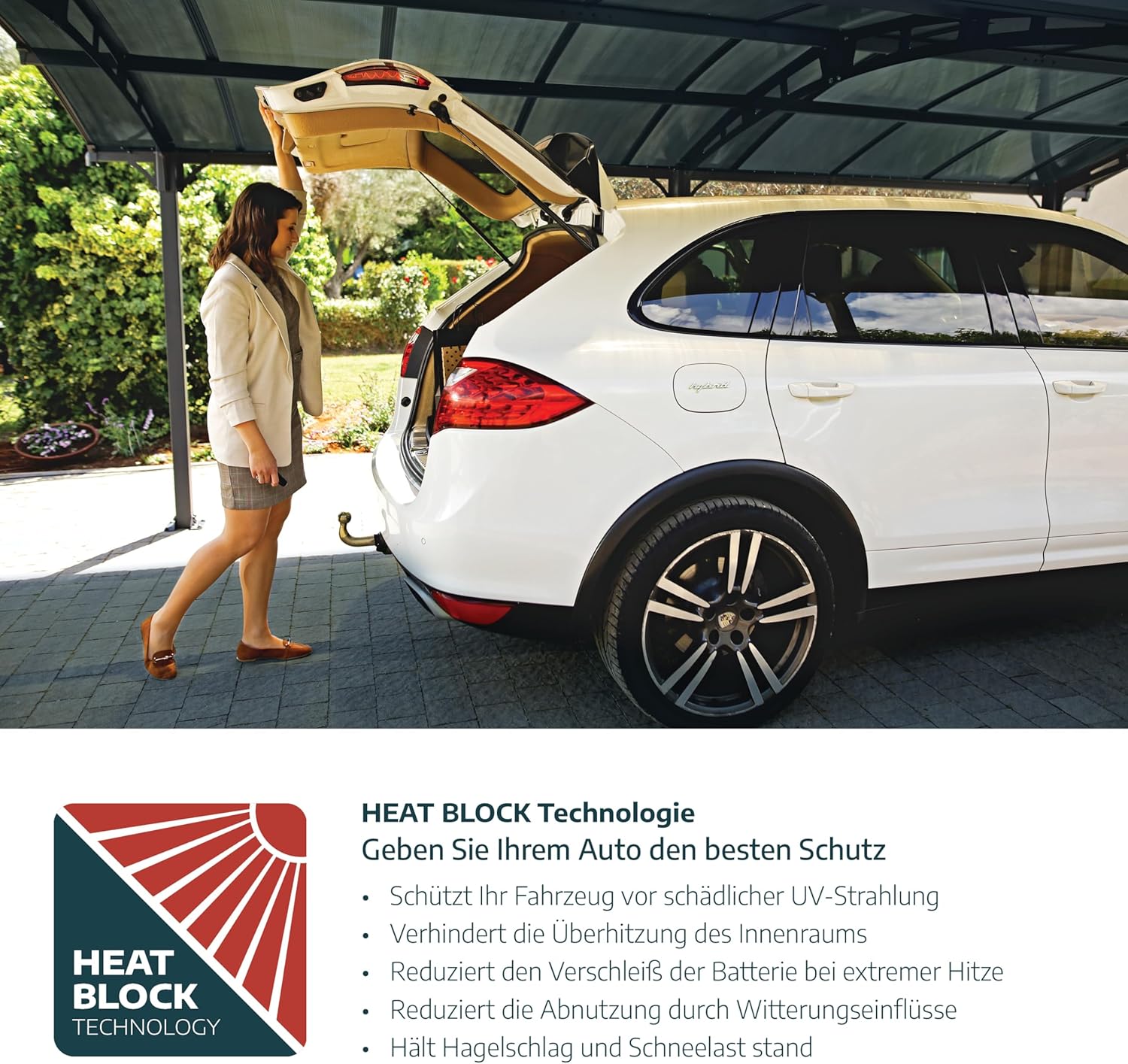 Step-by-step guide for Palram Sydney carport worth buying,should I buy Palram Sydney carport,Palram Sydney vs other carports,Palram Sydney carport pros cons,best cantilever carport,Palram Sydney carport honest assessment - complete tutorial