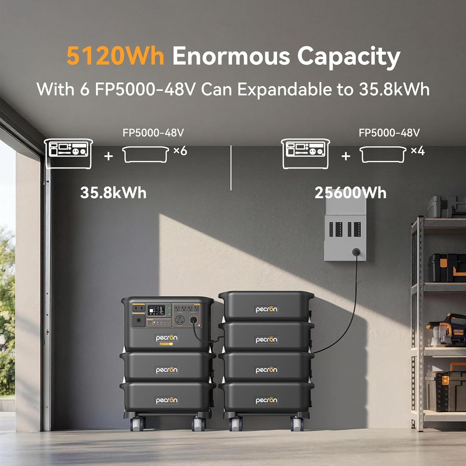 Pecron F5000LFP worth buying,Pecron F5000LFP pros cons,should I buy Pecron F5000LFP,Pecron F5000LFP vs alternatives,best home power station,Pecron F5000LFP honest opinion unboxing and complete package contents