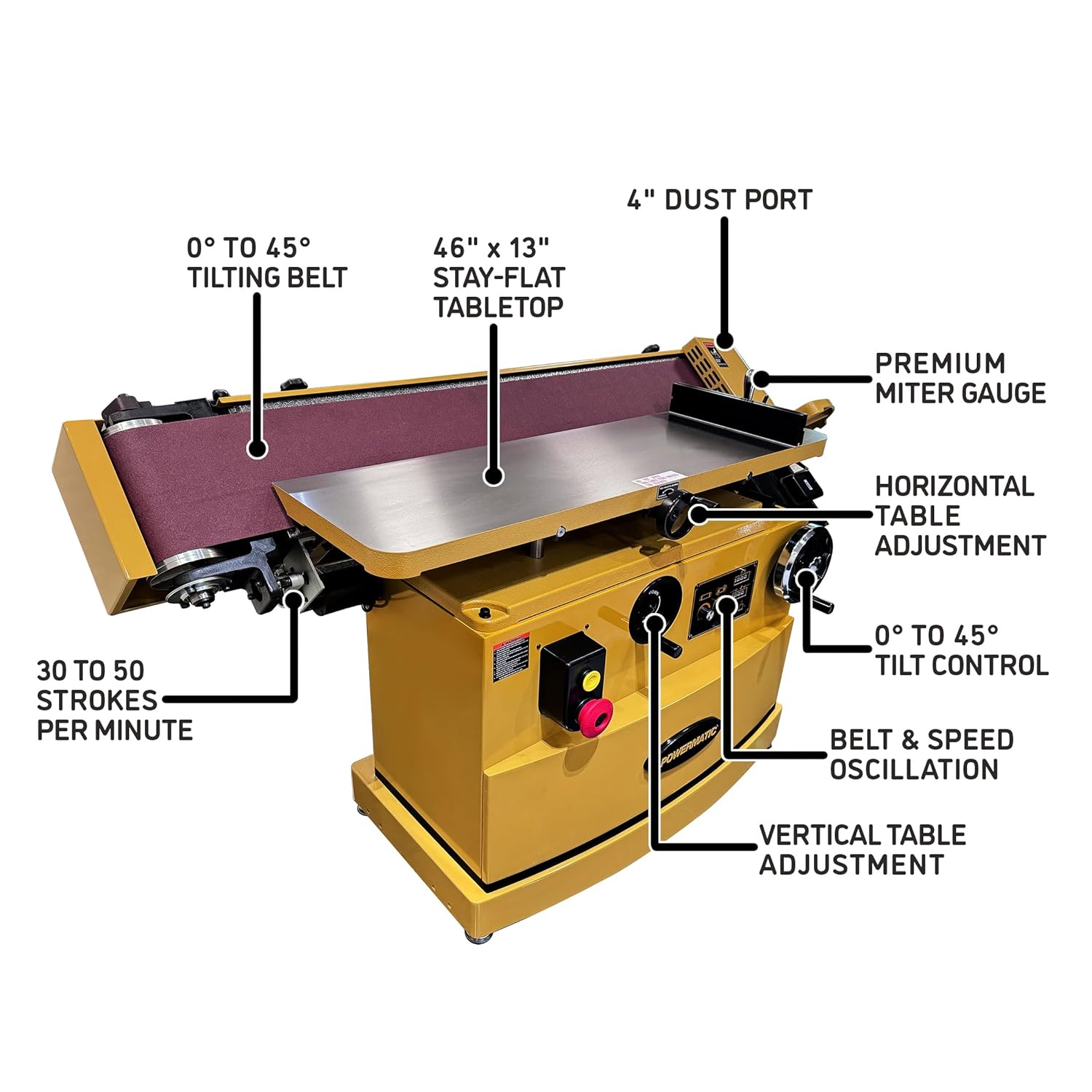 Powermatic OES9138B edge sander worth it,Powermatic OES9138B pros cons,Powermatic edge sander vs alternatives,should I buy Powermatic OES9138B,best industrial edge sander,Powermatic 9x138 sander honest unboxing and complete package contents