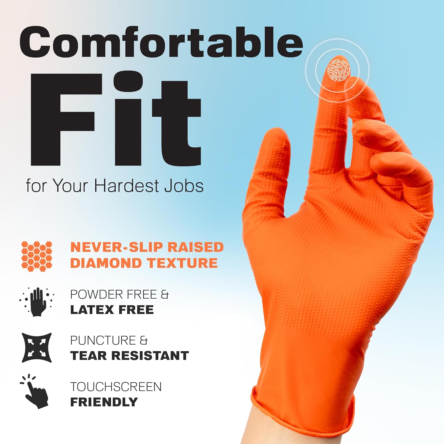 Raxwell Orange Nitrile Gloves worth it,should I buy Raxwell nitrile gloves,Raxwell vs other nitrile gloves,Raxwell Orange Nitrile Gloves pros cons,best 8.5 mil nitrile gloves,Raxwell gloves worth buying performance testing and real-world results