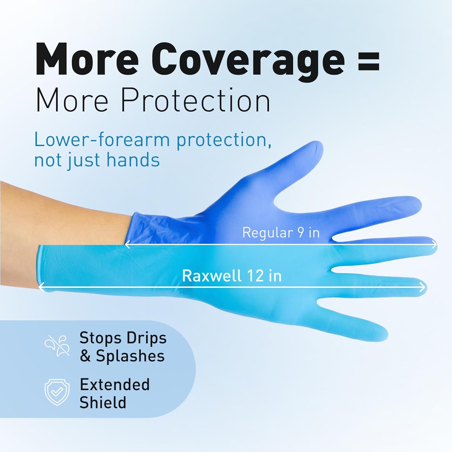 Raxwell nitrile gloves worth buying,should I buy Raxwell nitrile gloves,Raxwell gloves vs alternatives,Raxwell nitrile gloves pros cons,best heavy-duty cleaning gloves,Raxwell elbow-length gloves honest unboxing and complete package contents