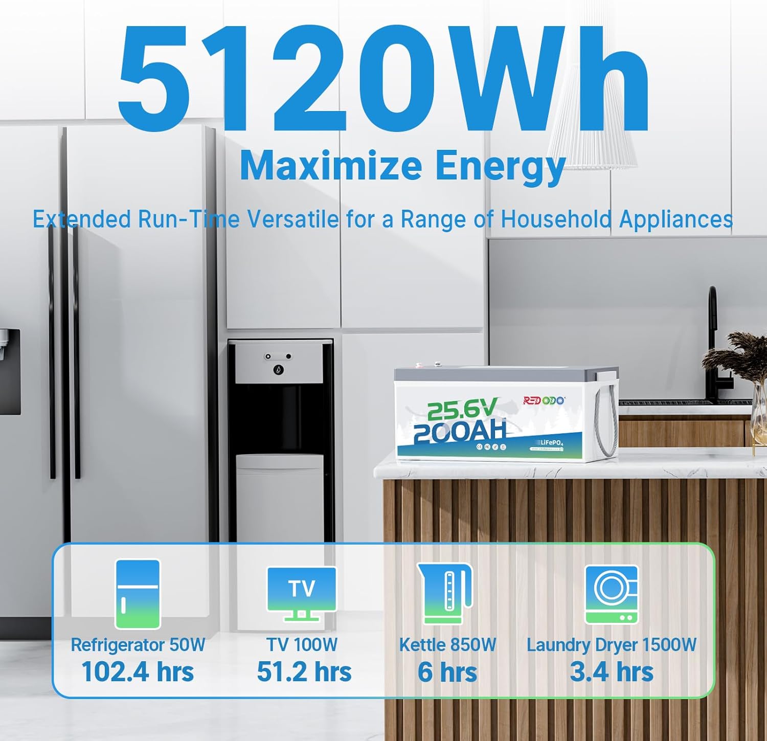 Redodo 24V 200Ah LiFePO4 battery worth buying,Redodo 24V 200Ah battery pros cons,best 24V lithium battery for solar,Redodo 24V 200Ah vs other brands,should I buy Redodo 24V 200Ah battery,Redodo 24V 200Ah battery for RV unboxing and complete package contents