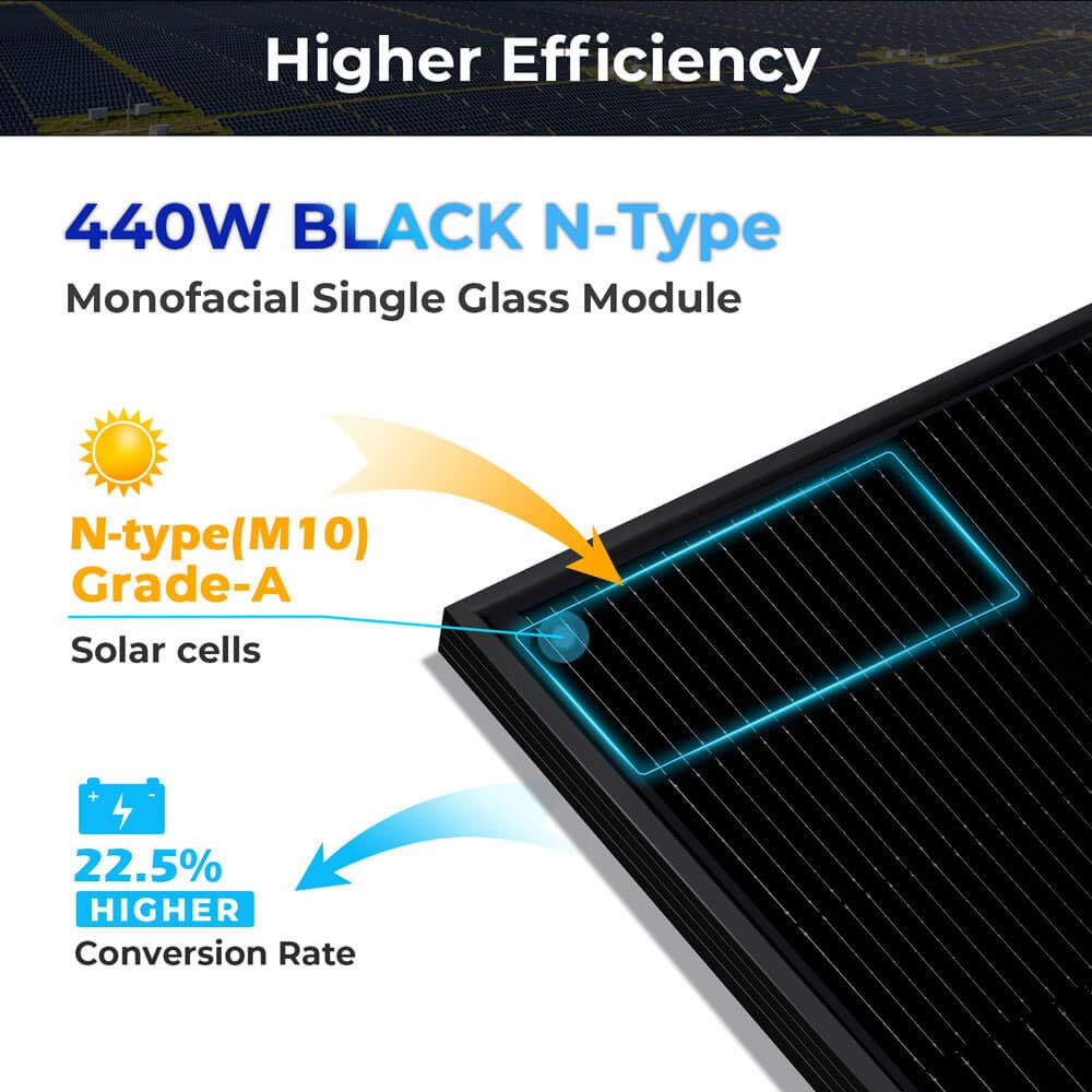 SUNGOLDPOWER 440W solar panel worth it,should I buy SUNGOLDPOWER 440W solar panel,SUNGOLDPOWER 440W vs alternatives,SUNGOLDPOWER 440W solar panel pros cons,best 440W solar panel for off-grid,SUNGOLDPOWER 440W solar panel honest unboxing and complete package contents