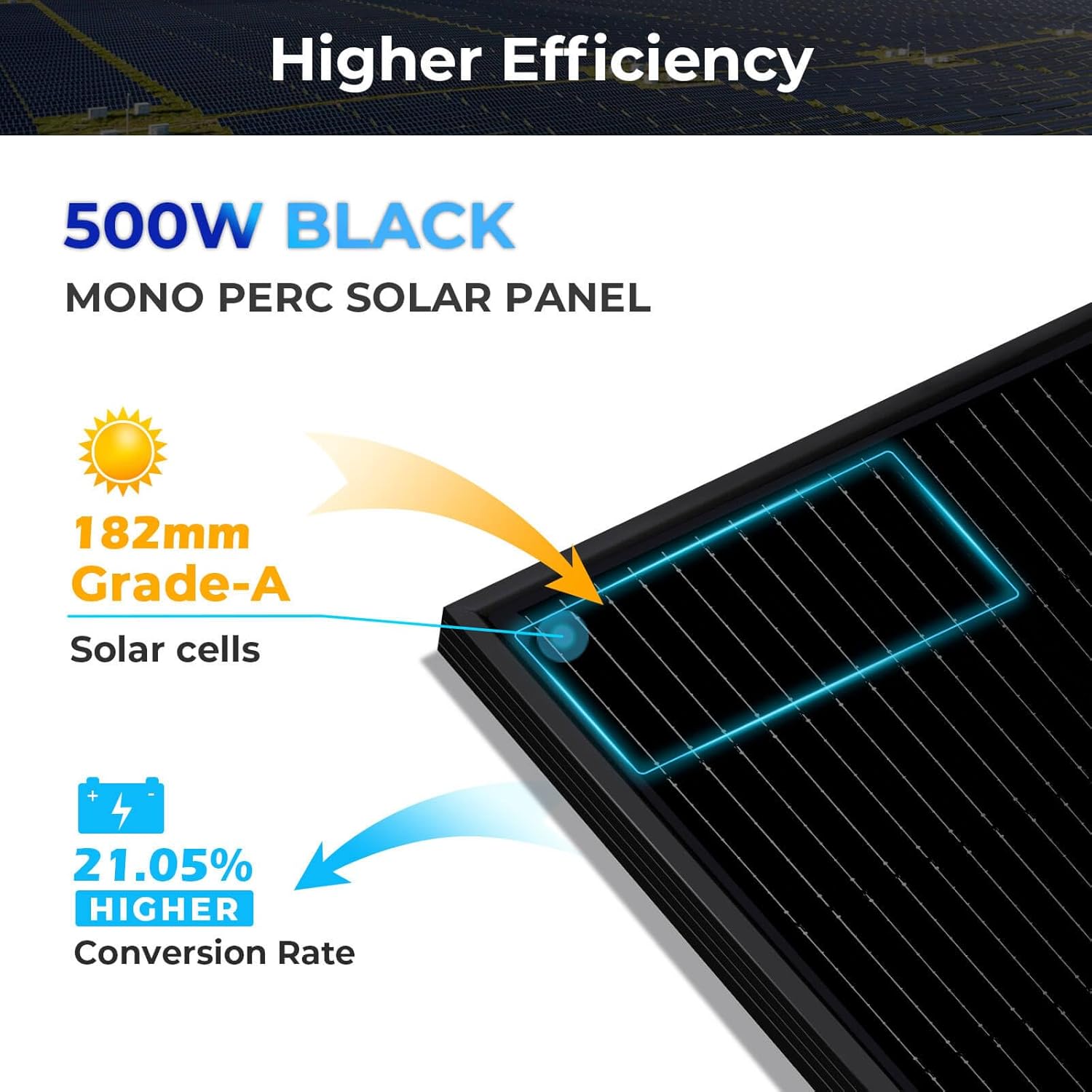 SUNGOLDPOWER 500W solar panels worth it,should I buy SUNGOLDPOWER solar panels,SUNGOLDPOWER vs other solar panels,SUNGOLDPOWER 500W pros cons,best 500 watt solar panels,SUNGOLDPOWER solar panels honest unboxing and complete package contents