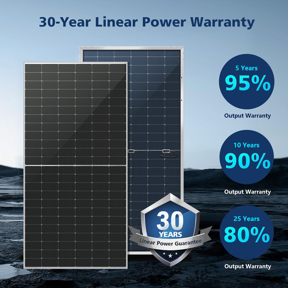 Step-by-step guide for SUNGOLDPOWER 560W solar panels worth it,SUNGOLDPOWER 560W pros cons,best bifacial solar panels,should I buy SUNGOLDPOWER solar panels,SUNGOLDPOWER vs other solar brands,SUNGOLDPOWER 560W honest assessment - complete tutorial