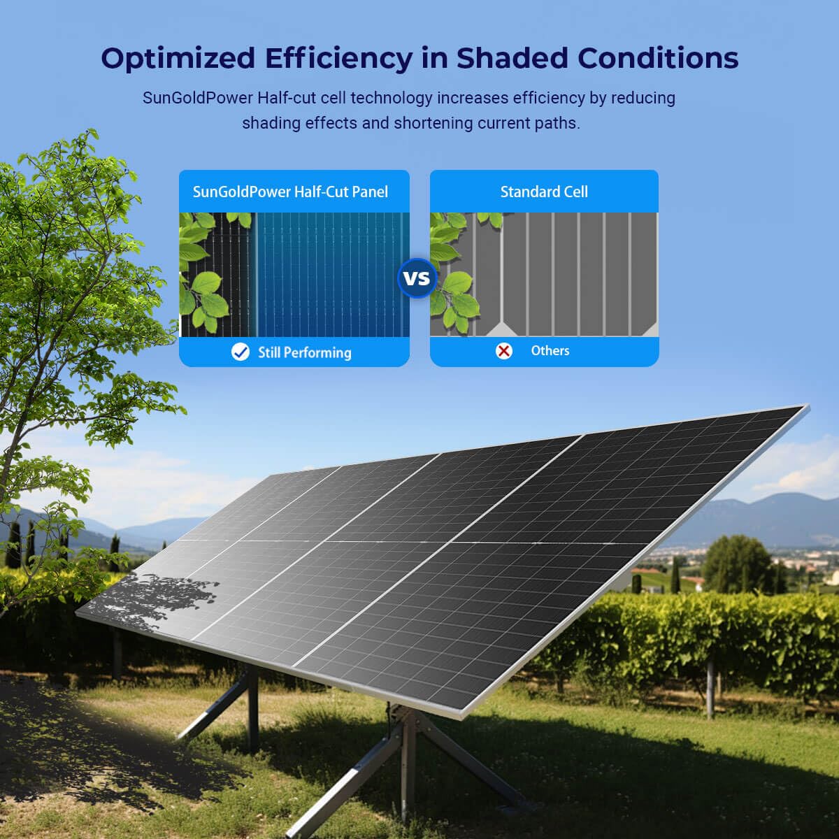 SUNGOLDPOWER 590W bifacial solar panels worth it,should I buy SUNGOLDPOWER 590W panels,SUNGOLDPOWER 590W vs alternatives,SUNGOLDPOWER 590W pros cons,best bifacial solar panels,SUNGOLDPOWER 590W worth buying performance testing and real-world results