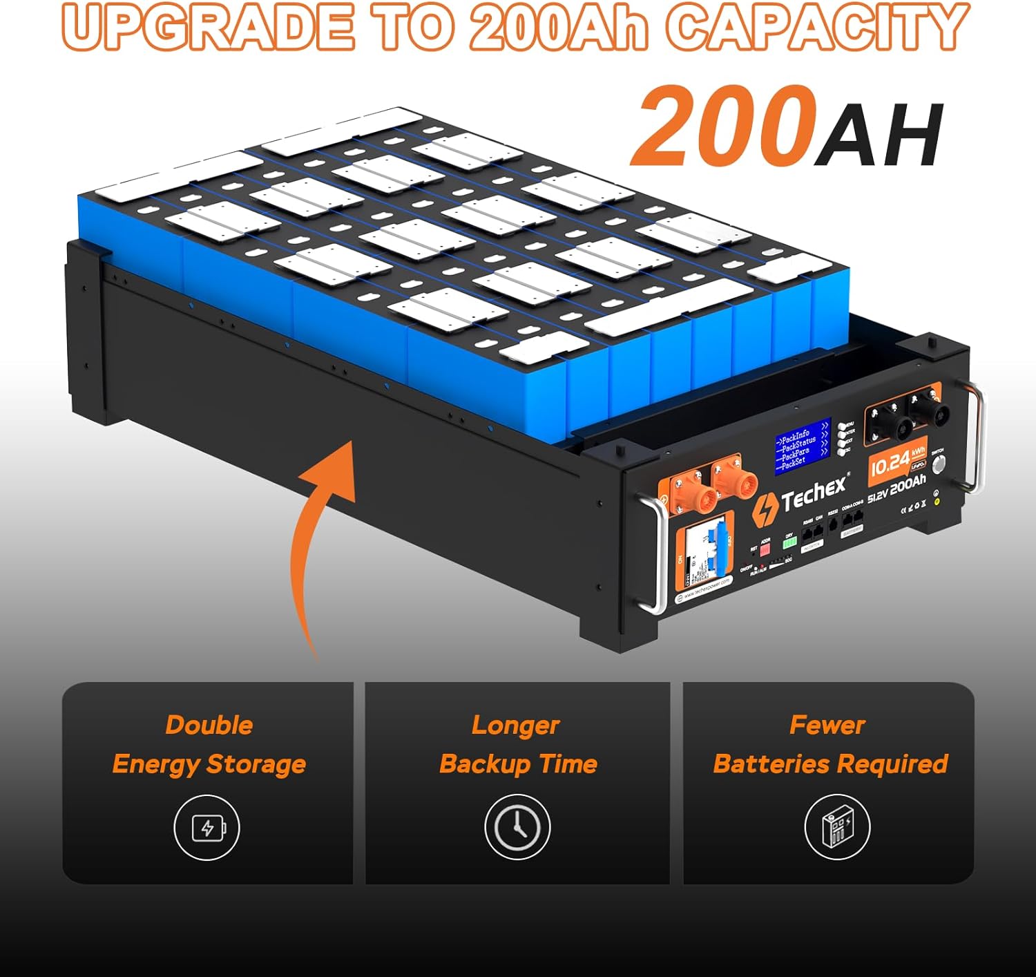 Techex 48V 600Ah server rack battery worth buying,Techex 48V 600Ah vs alternatives,should I buy Techex server rack battery,best 30.72kWh solar battery,Techex LiFePO4 battery pros cons,Techex 200Ah battery worth buying unboxing and complete package contents