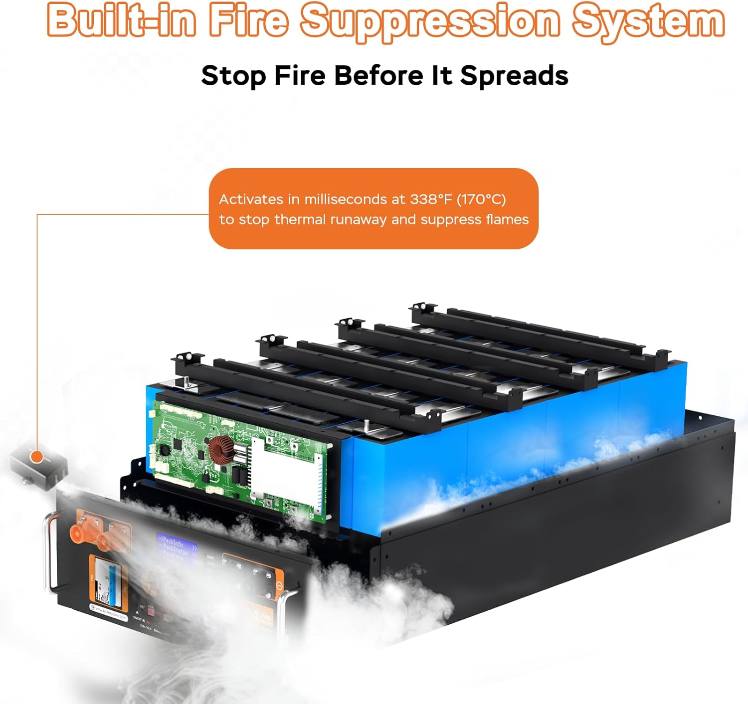 Step-by-step guide for Techex 48V 600Ah server rack battery worth buying,Techex 48V 600Ah vs alternatives,should I buy Techex server rack battery,best 30.72kWh solar battery,Techex LiFePO4 battery pros cons,Techex 200Ah battery worth buying - complete tutorial
