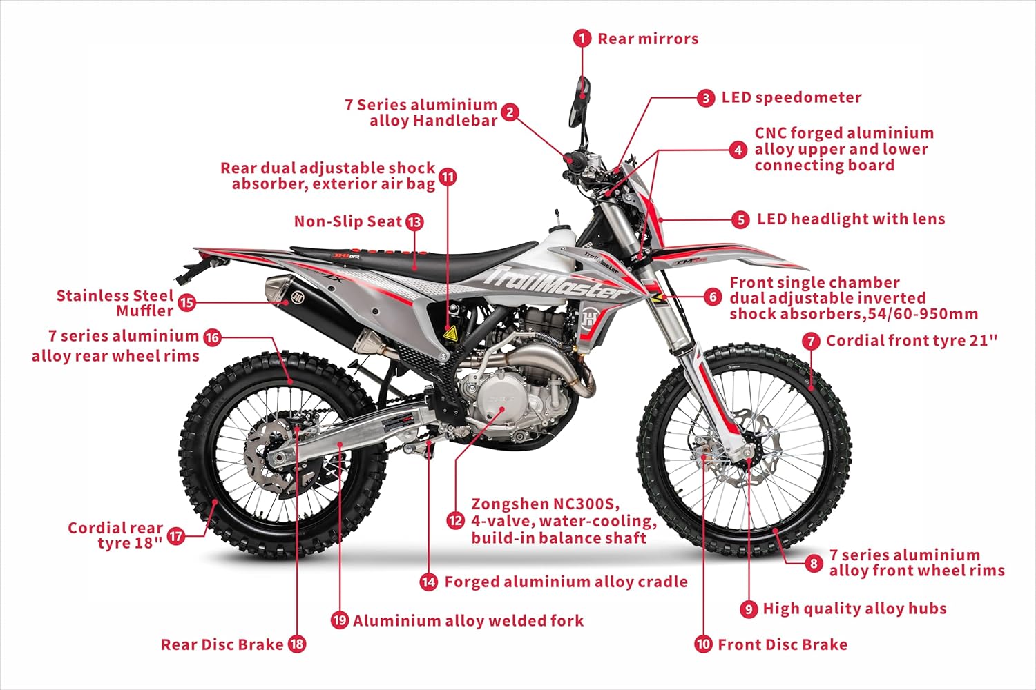 Trailmaster JHL LX300 dirt bike,Trailmaster LX300 dual sport pros cons,best dual sport dirt bike under 300cc,buy Trailmaster LX300 electric start,Trailmaster vs TaoTao dirt bike comparison,is Trailmaster LX300 worth buying unboxing and complete package contents