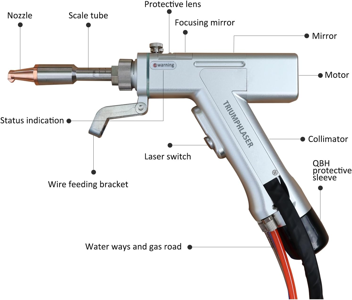 Triumph 2000W laser welder worth it,Triumph laser welder pros cons,should I buy Triumph laser welder,Triumph 2000W vs alternatives,best handheld laser welder,Triumph laser welder honest performance testing and real-world results