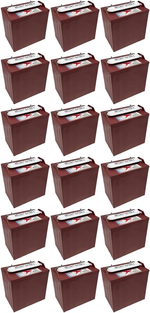 Image 1 of Trojan T-875 8V battery pros cons