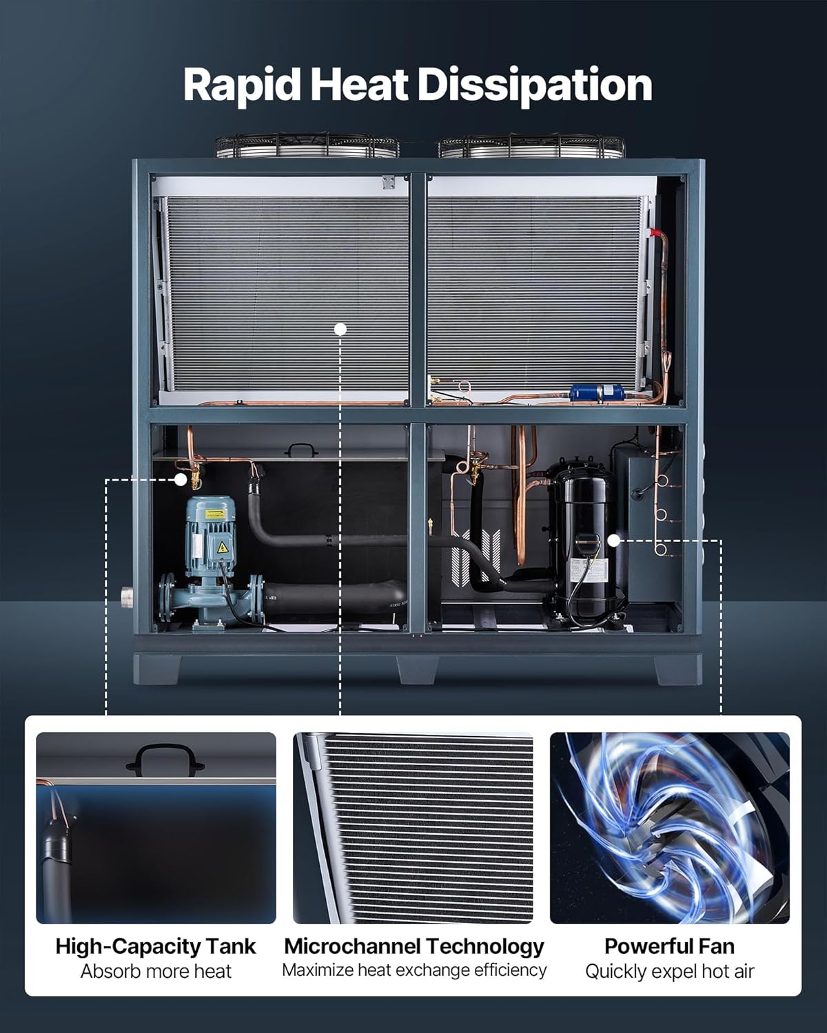 VEVOR 25 HP water chiller worth it,should I buy a VEVOR industrial chiller,VEVOR chiller vs alternatives,VEVOR 25 HP chiller pros cons,best industrial water chiller,VEVOR dual compressor chiller honest performance testing and real-world results