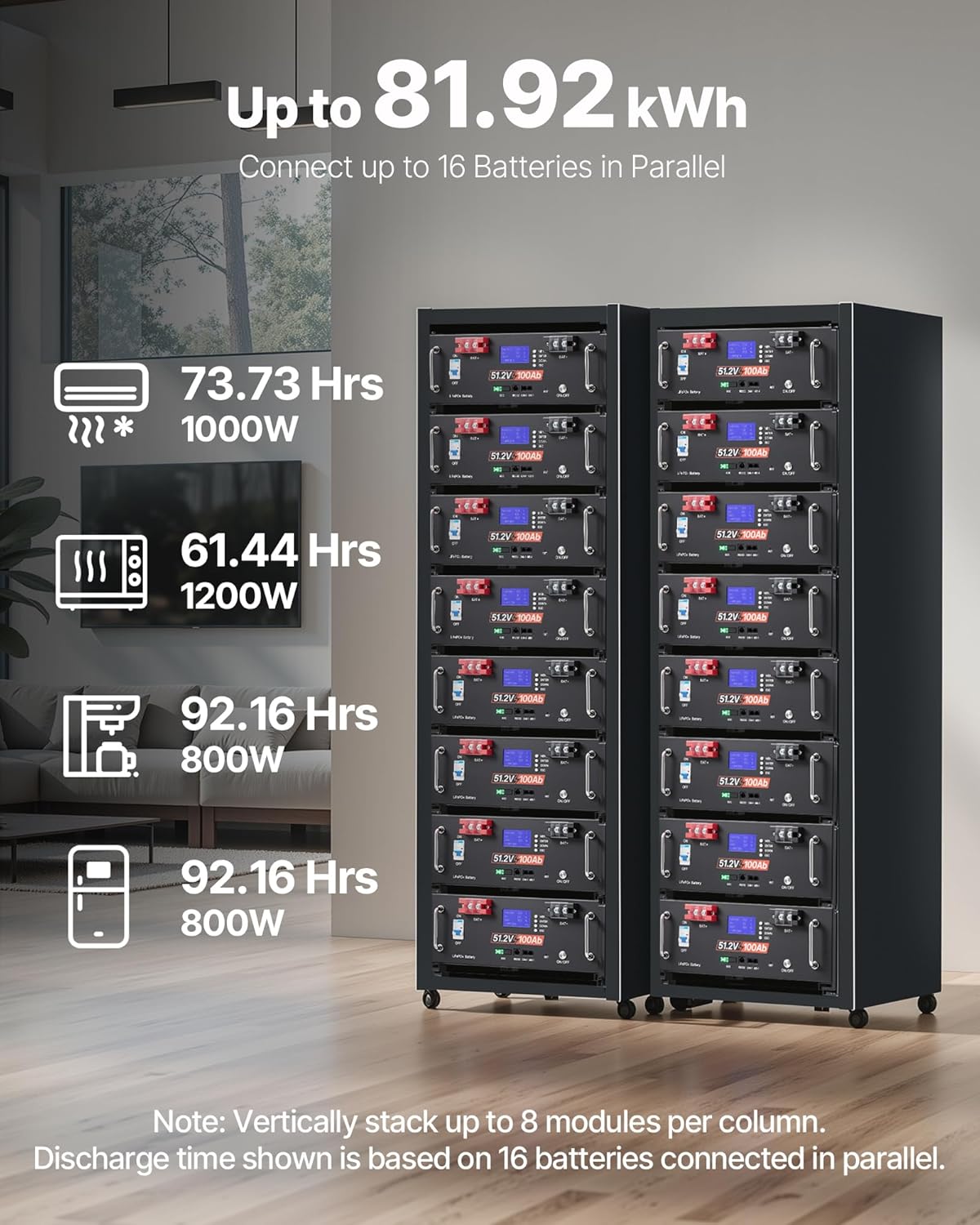 VEVOR 48V 400Ah LiFePO4 battery worth it,VEVOR server rack battery pros cons,best 48V LiFePO4 battery for solar,should I buy VEVOR lithium battery,VEVOR 48V 400Ah vs alternatives,51.2V server rack battery worth buying performance testing and real-world results