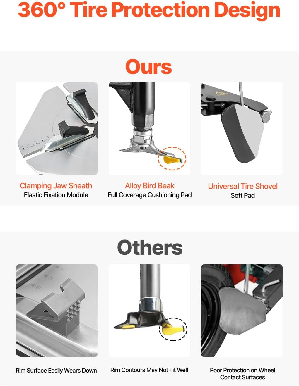 VEVOR tire changer balancer combo,VEVOR tire changer balancer worth buying,tire changer balancer combo for shop,VEVOR tire changer balancer pros cons,best tire changer balancer for SUVs,should I buy VEVOR tire machine performance testing and real-world results