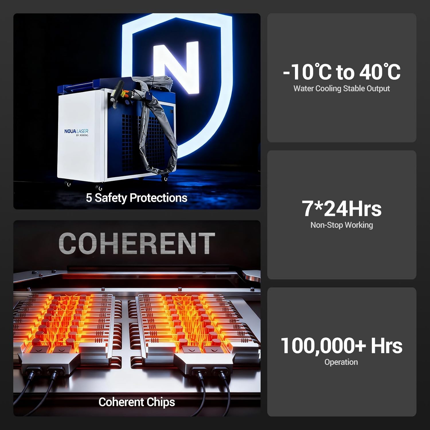 best 2000w laser welder,2000w laser welder worth buying,laser welder pros and cons,2000w laser welder vs alternatives,should I buy a laser welder,4-in-1 laser welding machine unboxing and complete package contents