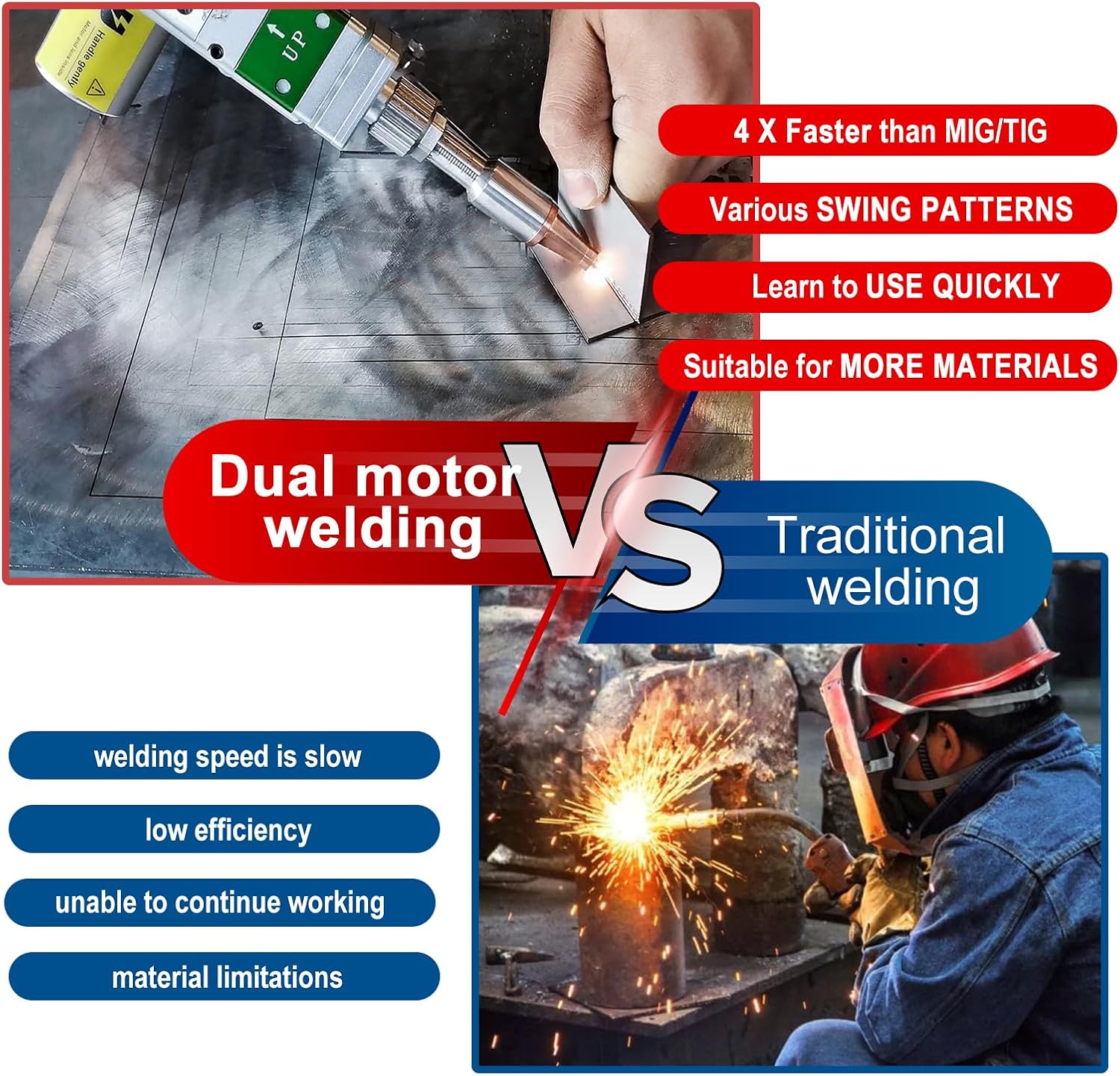 Step-by-step guide for best 4-in-1 laser welder,4-in-1 laser welder worth buying,should I buy a 4-in-1 laser welder,4-in-1 laser welder pros cons,4-in-1 laser welder vs alternatives,best laser welding machine - complete tutorial