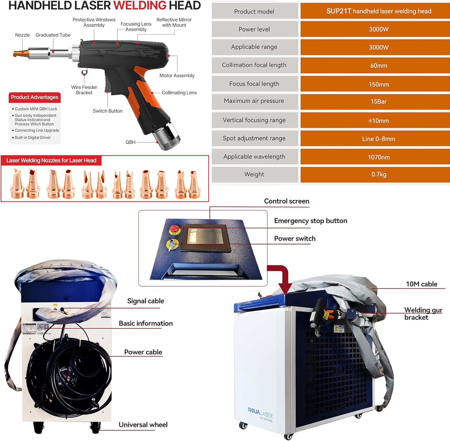 best 4 in 1 laser welder,4 in 1 laser welder worth buying,should I buy a 4 in 1 laser welder,4 in 1 laser welder pros cons,4 in 1 laser welder vs alternatives,best laser welding machine performance testing and real-world results