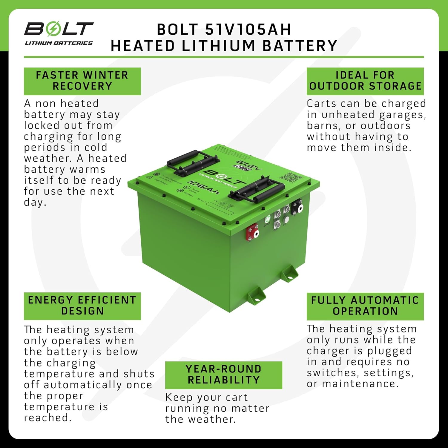 best 48 volt lithium golf cart battery heated,should I buy heated lithium golf cart battery,48v lithium golf cart battery pros cons,bolt energy usa vs leading golf cart batteries,heated 105ah 51.2v battery worth buying,best heated golf cart battery for cold weather performance testing and real-world results