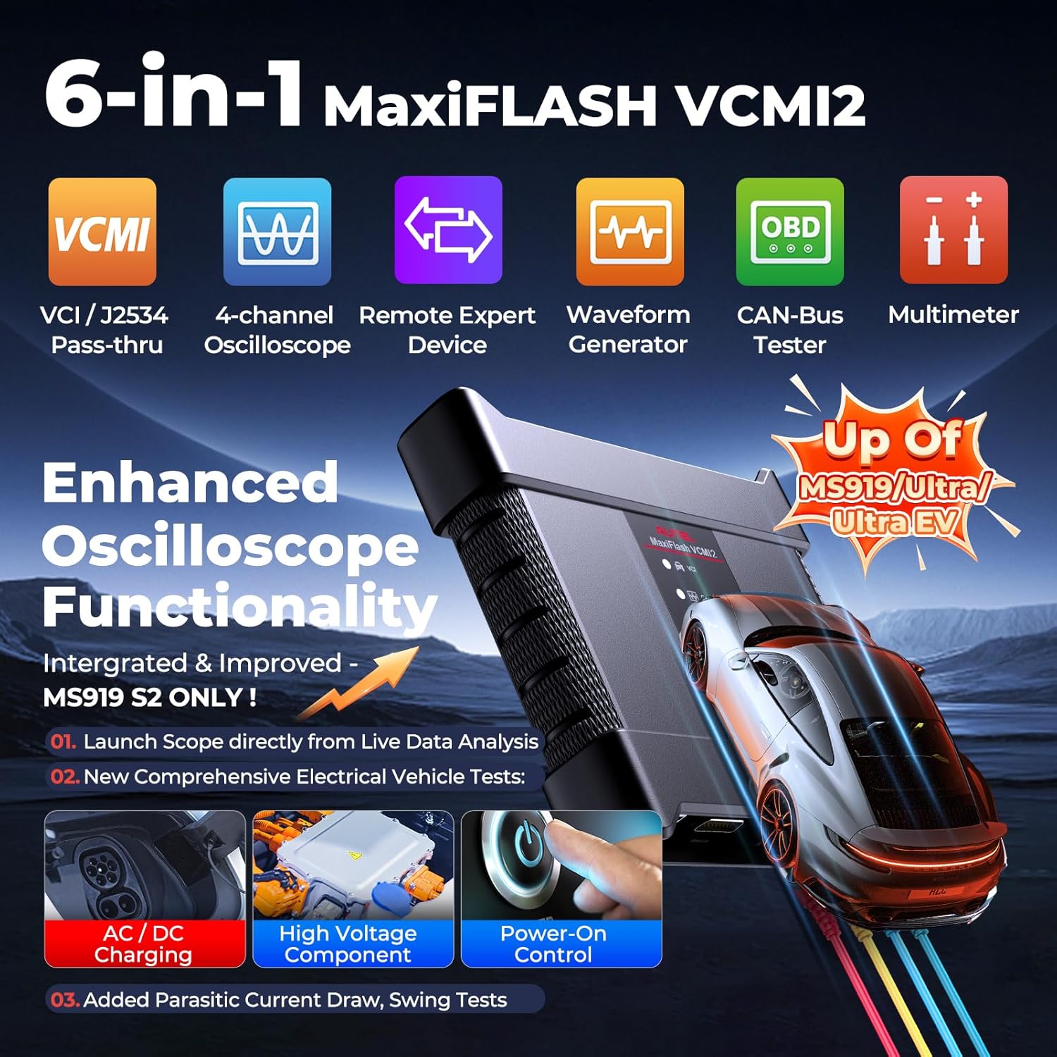 best Autel MaxiSys MS919 S2 scanner,should I buy Autel MaxiSys MS919 S2,Autel MS919 S2 vs Ultra S2,Autel MaxiSys MS919 S2 pros cons,Autel MS919 S2 worth buying,best diagnostic scanner for ECU programming performance testing and real-world results