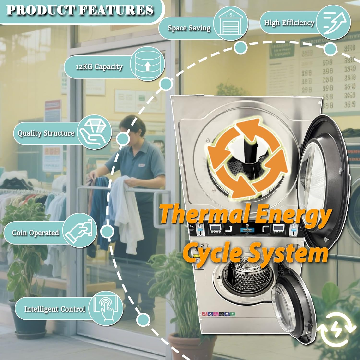 best commercial washer dryer combo,commercial washer dryer worth buying,washer dryer combo pros cons,commercial laundry machine vs alternatives,should I buy a stacked washer dryer,best coin operated laundry machine unboxing and complete package contents