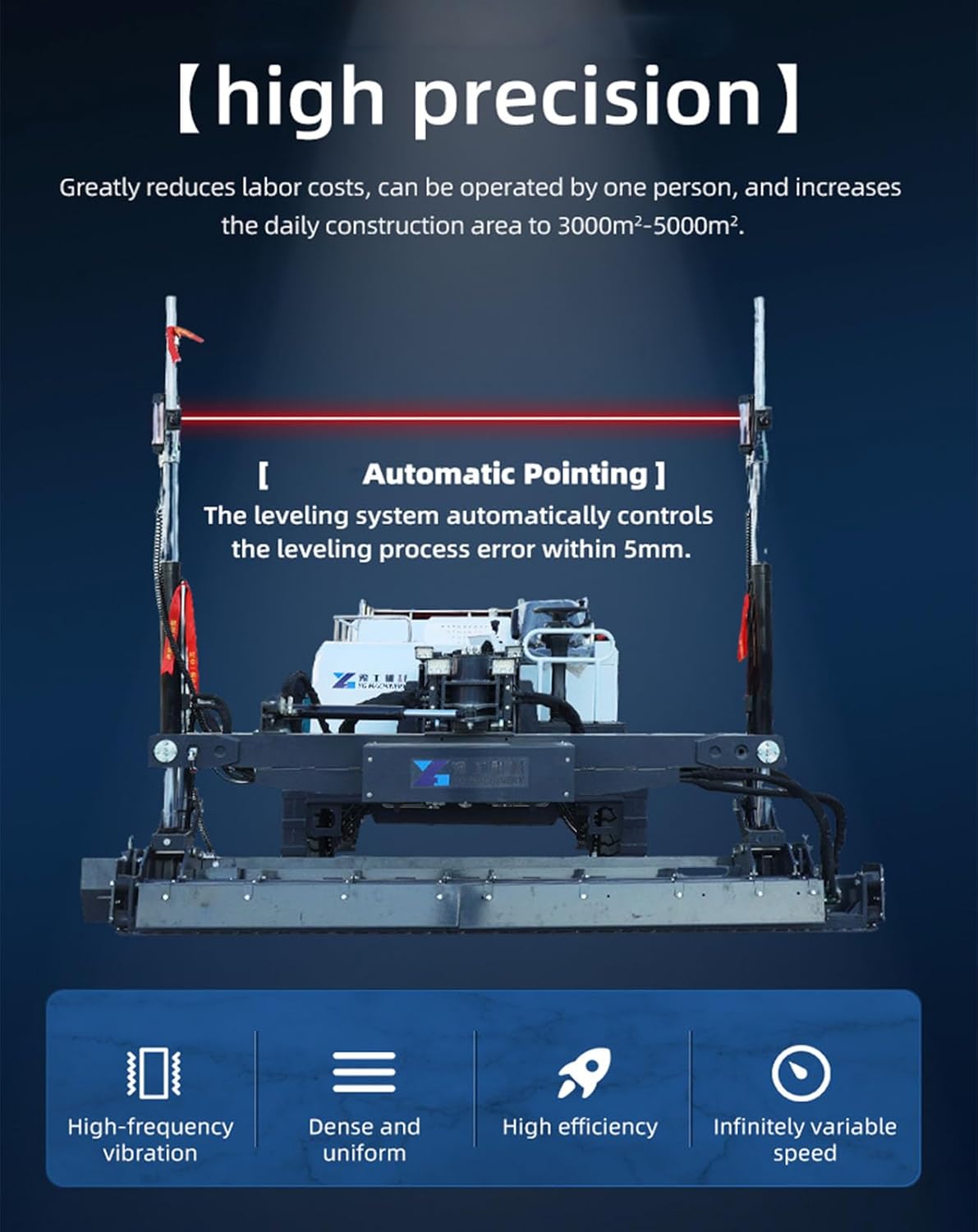 Step-by-step guide for best concrete screed machine,concrete screed machine worth buying,automatic screed machine pros cons,self-walking concrete paver machine,concrete leveling machine vs alternatives,should I buy a concrete screed machine - complete tutorial