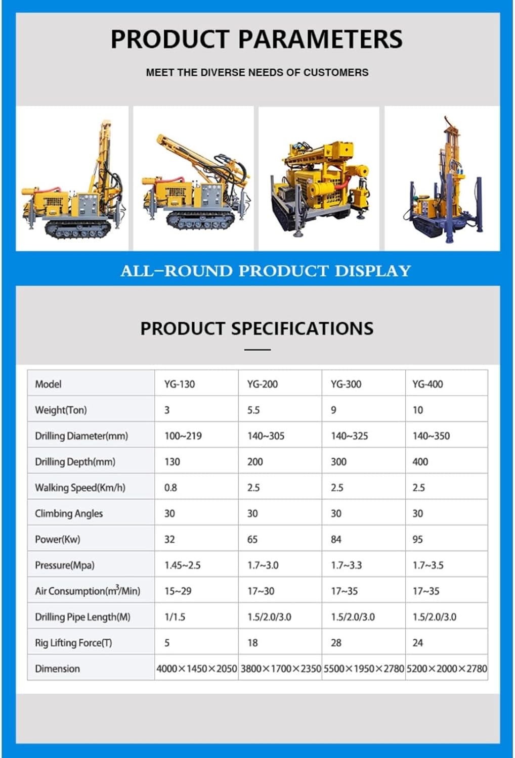 Step-by-step guide for best dual-power well drilling rig,dual-power drilling rig worth buying,should I buy a dual-power drilling rig,dual-power vs single-power drilling rig,dual-power drilling rig pros cons,professional well drilling machine - complete tutorial