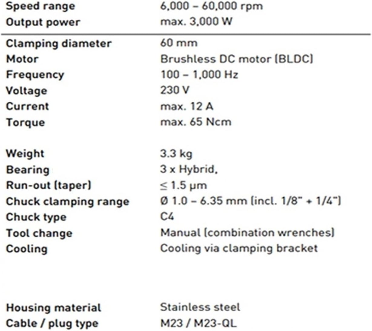 best high speed grinding spindle,high speed grinding spindle worth it,4060DC-S spindle pros cons,best CNC spindle motor,high power brushless spindle buying guide,should I buy a water cooled spindle performance testing and real-world results