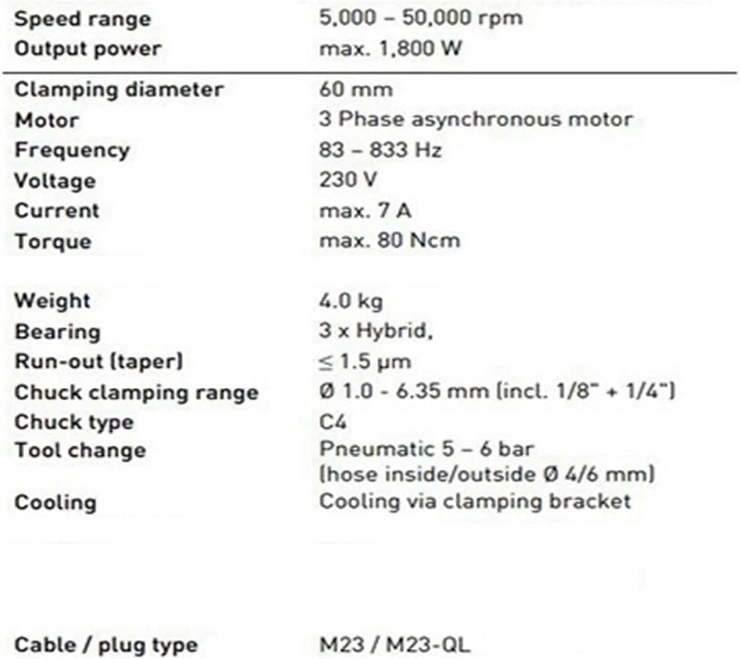 best high speed spindle motor,high speed spindle motor worth buying,best spindle motor for CNC,high speed spindle motor pros cons,should I buy a high speed spindle motor,water cooled spindle motor vs alternatives performance testing and real-world results