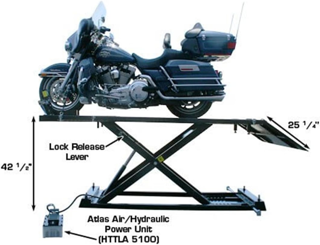 best motorcycle lift for garage,atlas motorcycle lift pros cons,should i buy a motorcycle lift,motorcycle lift vs atv lift,best atv lift for home garage,motorcycle lift worth buying performance testing and real-world results
