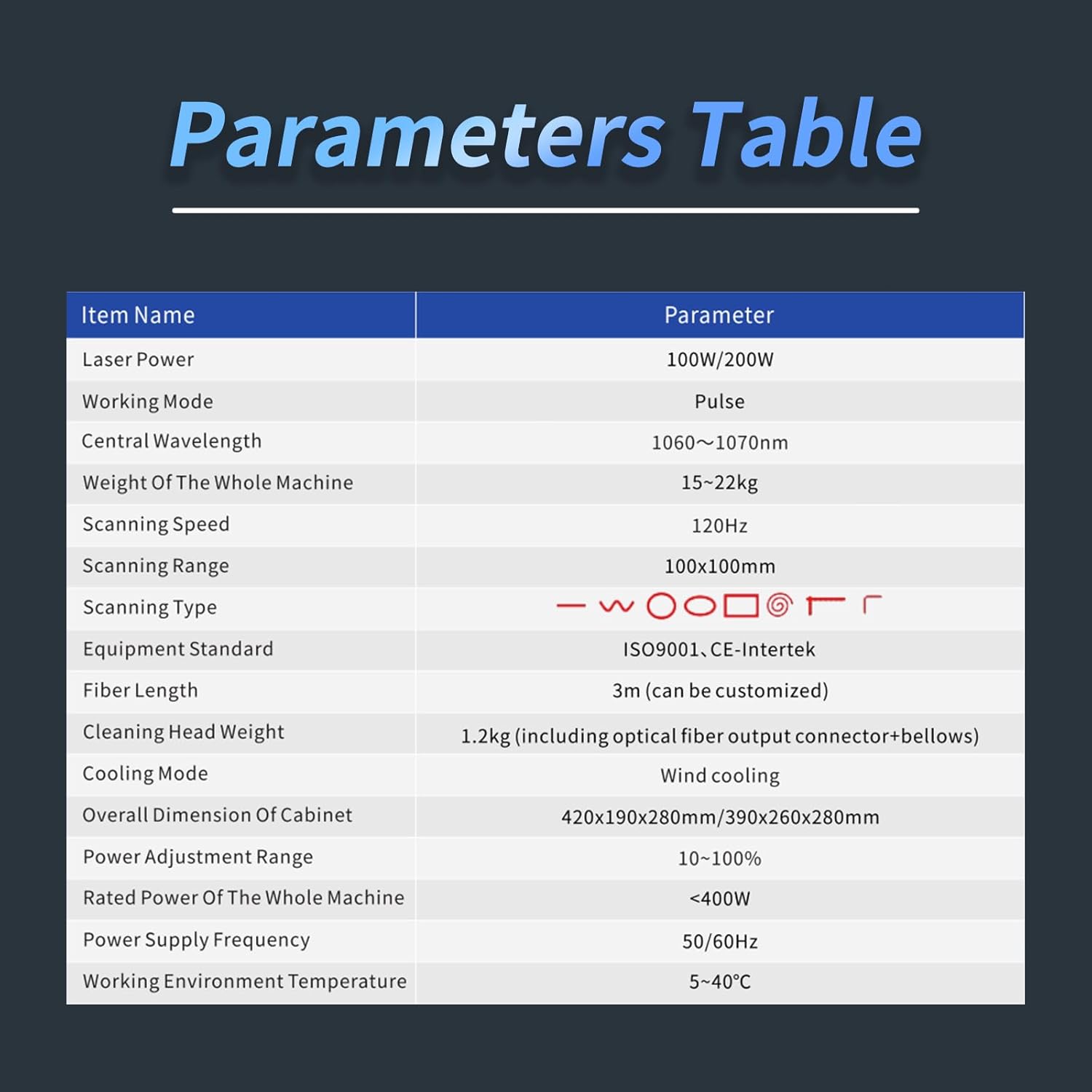Step-by-step guide for best portable laser cleaning machine,laser cleaning machine worth buying,portable laser rust remover pros cons,should I buy a laser cleaning machine,laser cleaning machine vs alternatives,hand-held fiber laser cleaner - complete tutorial