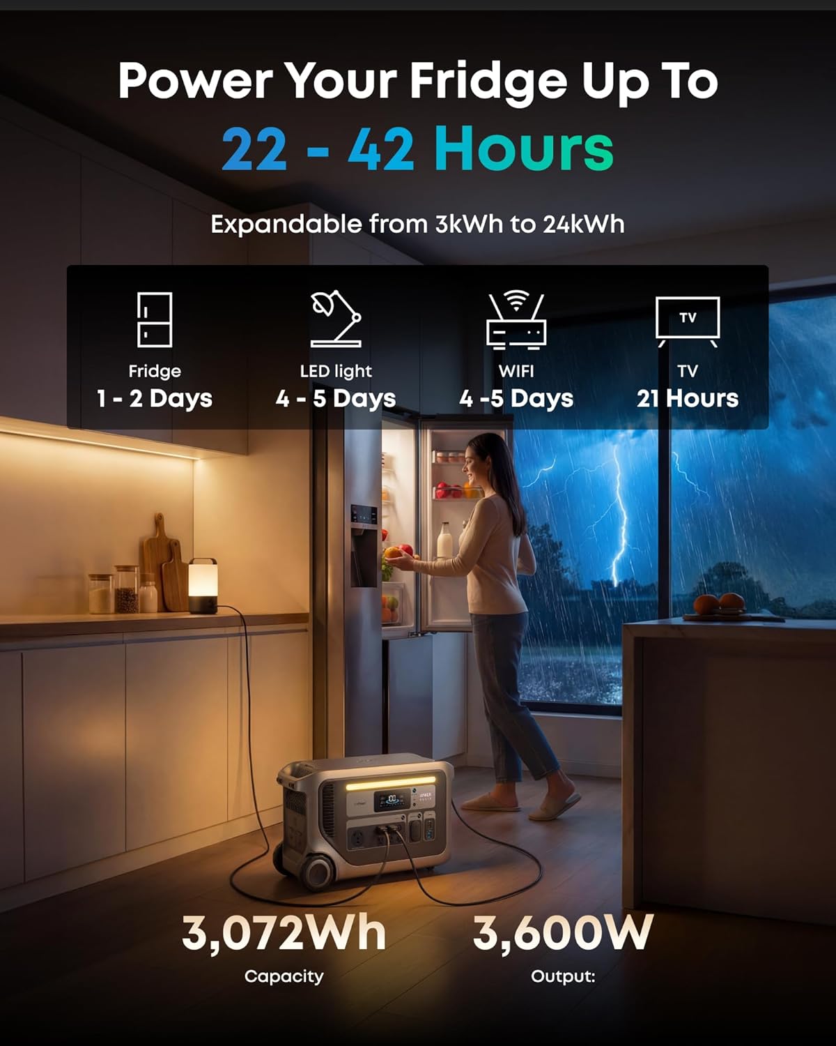 best solar generator for home backup,should I buy a solar generator for home backup,Anker SOLIX F3000 vs alternatives,solar generator for power outages pros cons,best portable power station for home use,Anker SOLIX F3000 worth buying unboxing and complete package contents