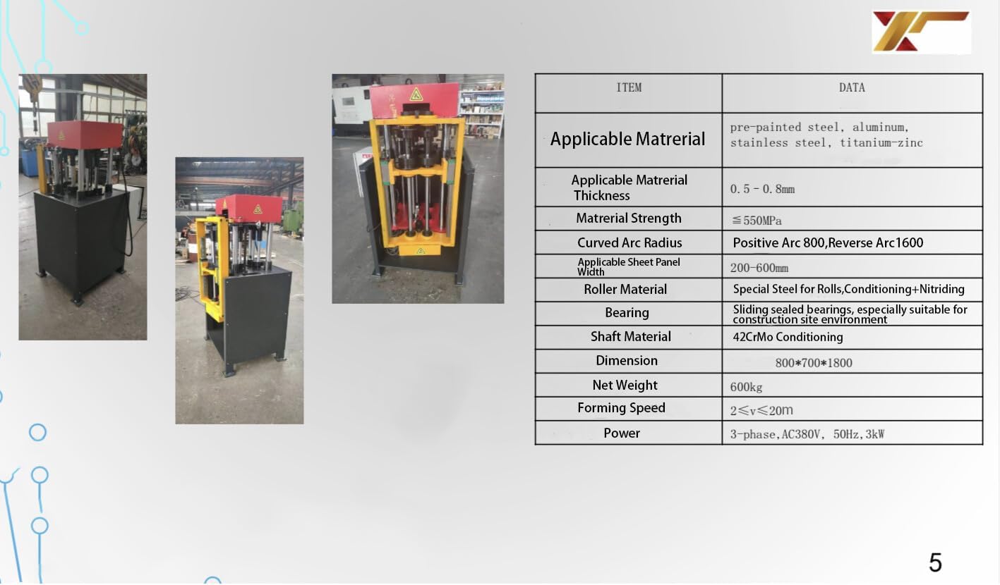 best standing seam roofing curve machine,should I buy a roofing curve machine,standing seam metal panel bender pros cons,roofing curve machine worth buying,best metal roofing tools,Struxen V2 curve machine honest unboxing and complete package contents