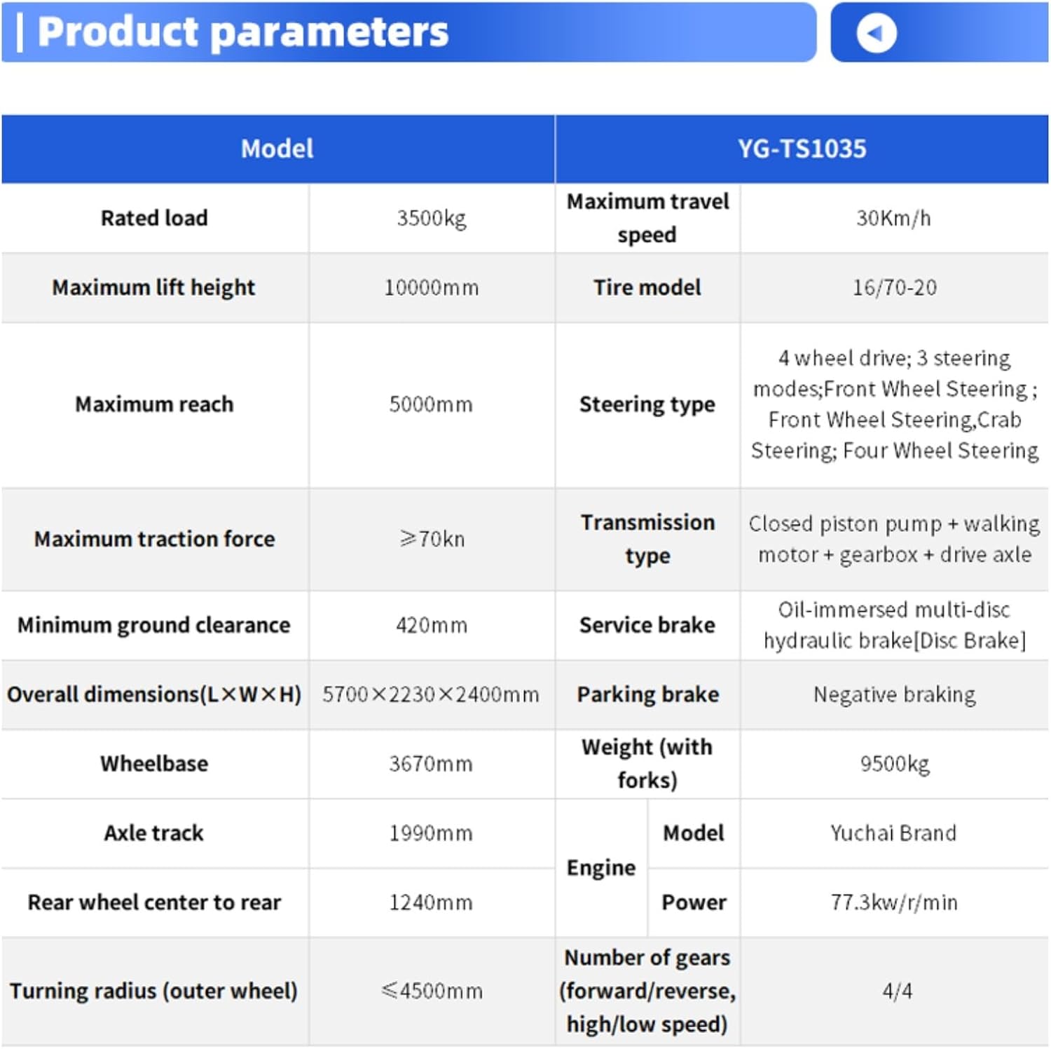 best telehandler forklift,telehandler forklift worth buying,telehandler pros and cons,should I buy a telehandler,telehandler vs standard forklift,best rough terrain forklift performance testing and real-world results