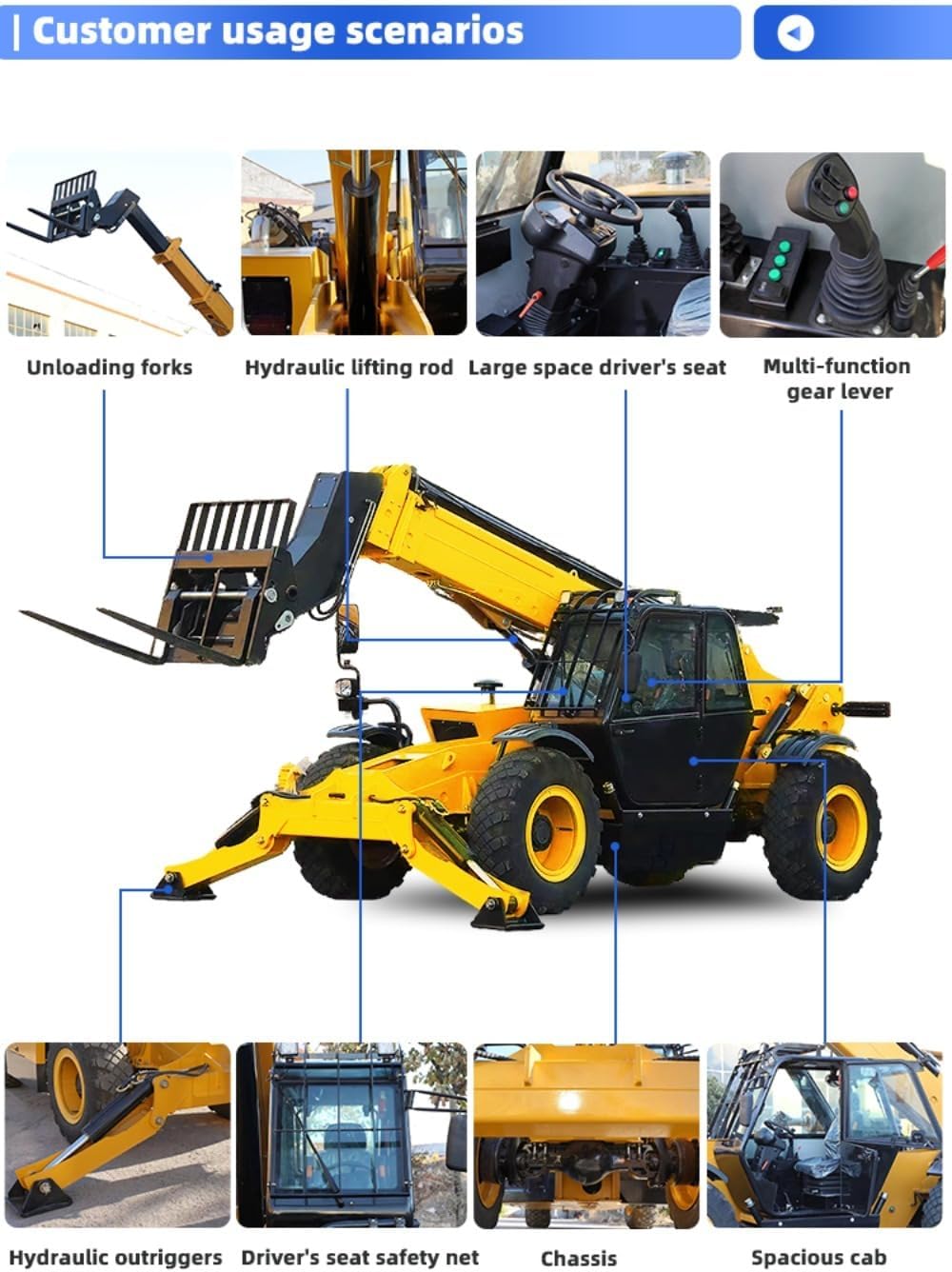 Step-by-step guide for best telescopic forklift for construction,telescopic forklift worth buying,telescopic forklift pros cons,should I buy a telescopic forklift,telescopic forklift vs telehandler,best material handler for job sites - complete tutorial