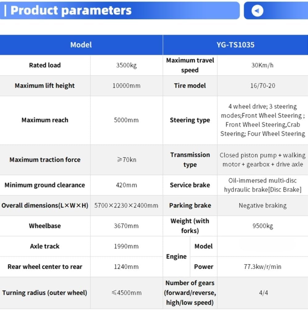 best telescopic forklift for construction,telescopic forklift worth buying,telescopic forklift pros cons,should I buy a telescopic forklift,telescopic forklift vs telehandler,best material handler for job sites performance testing and real-world results