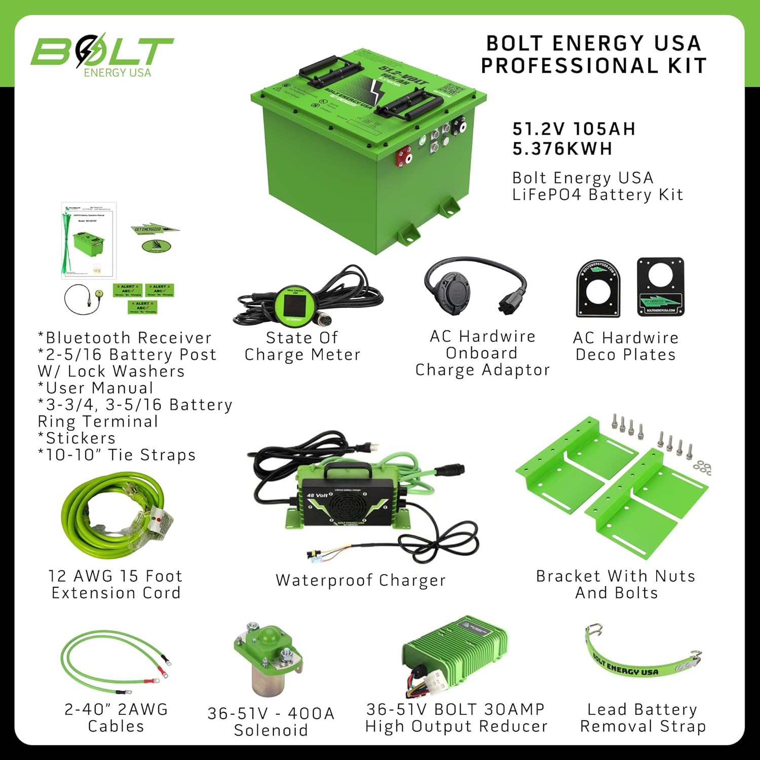 bolt energy usa 48v lithium golf cart battery,best 48v lithium golf cart battery,bolt energy usa golf cart battery worth buying,club car envy lithium battery upgrade,liFePO4 golf cart battery pros cons,heated lithium battery for golf cart unboxing and complete package contents