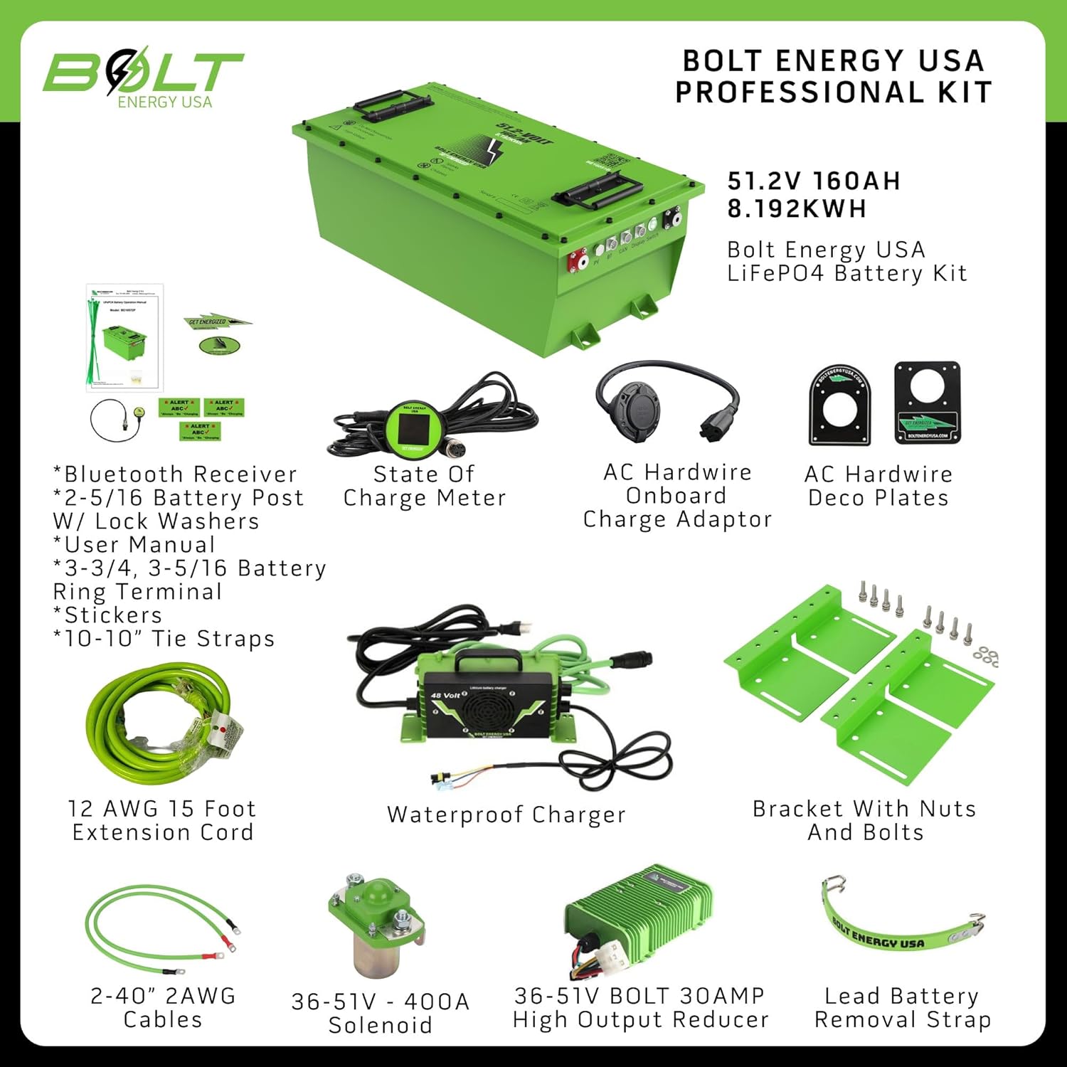 bolt energy usa gem car battery,best gem car battery upgrade,lithium battery for gem e4 e6,bolt energy usa 48v battery worth it,should i replace gem car battery with lithium,gem car battery pros cons lithium vs lead acid unboxing and complete package contents