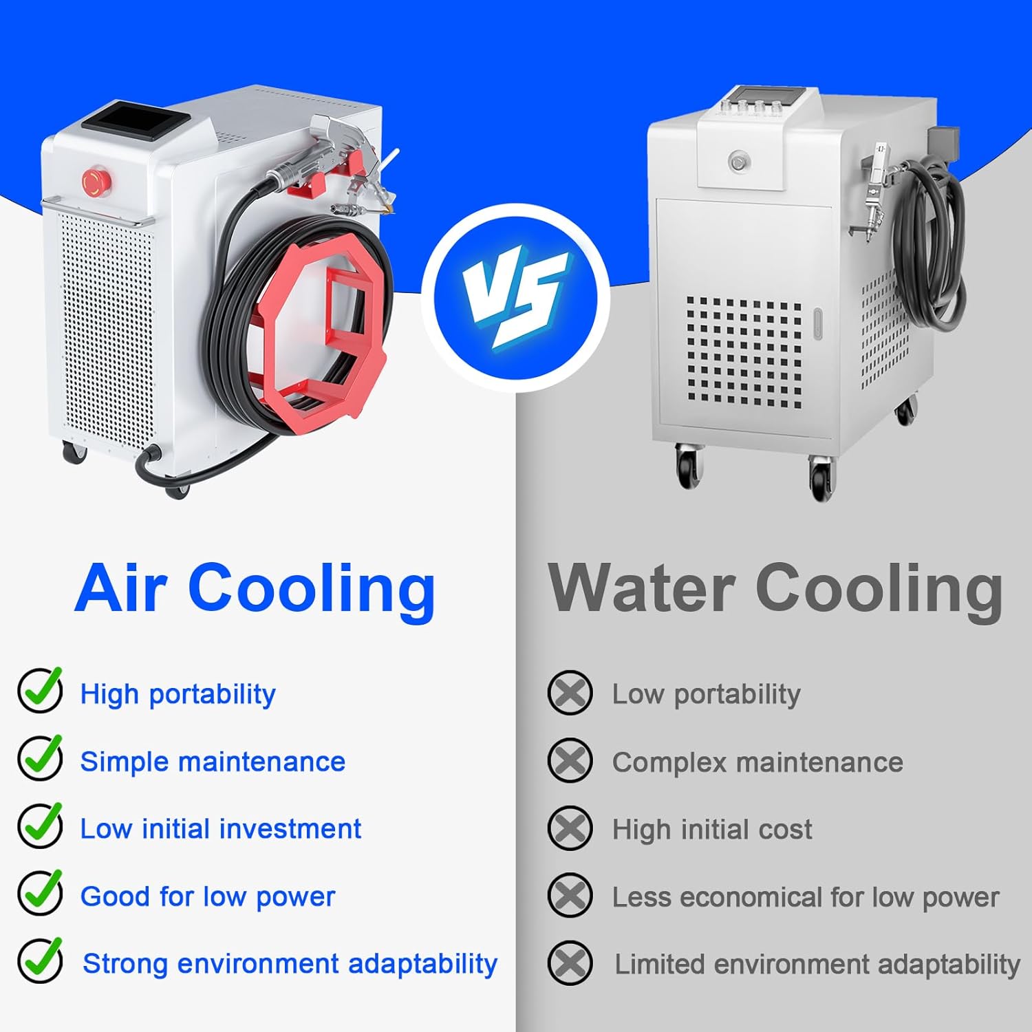 buy 2000W laser welding machine,2000W laser welder worth buying,best portable laser welding machine,laser welding machine pros cons,should I buy a laser welder,Heyuan Herolaser ML-WF-A01 honest unboxing and complete package contents