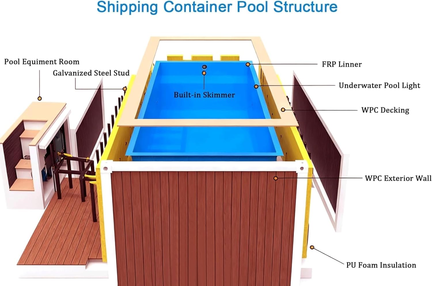 Step-by-step guide for buy 20ft shipping container pool,20ft shipping container pool worth it,best prefab above ground pool,shipping container pool pros cons,should I buy a container pool,container pool vs traditional pool - complete tutorial
