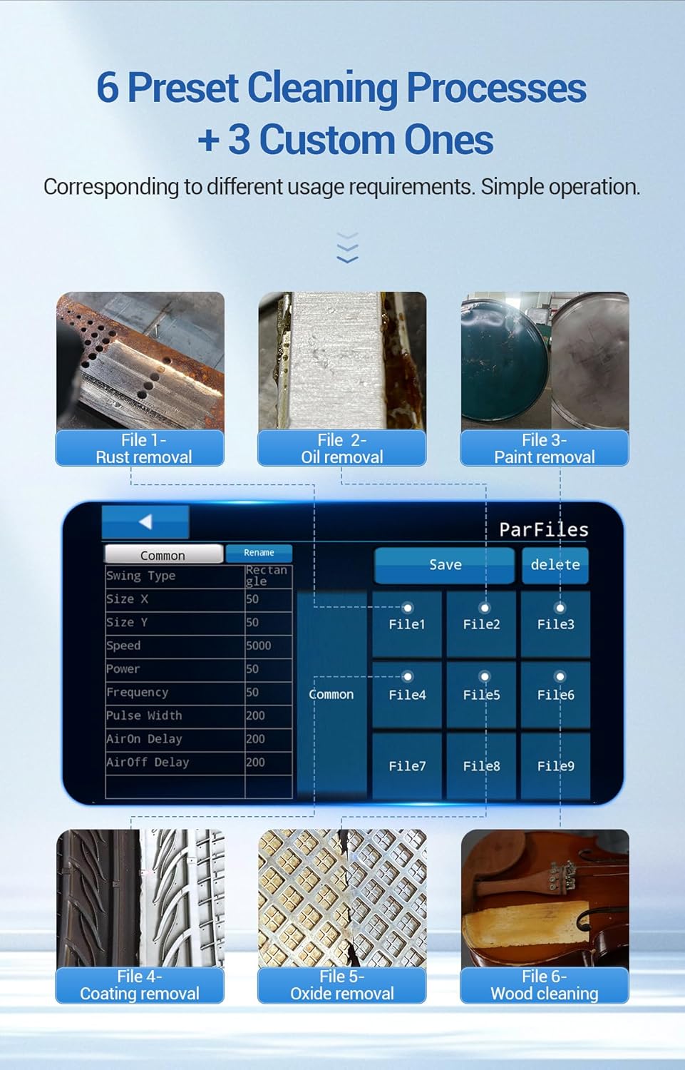 buy 300W laser cleaning machine,300W laser cleaner worth buying,best laser cleaning machine for rust,AGC-300A pros and cons,LYXC laser cleaner vs alternatives,should I buy a self-propelled laser cleaner unboxing and complete package contents