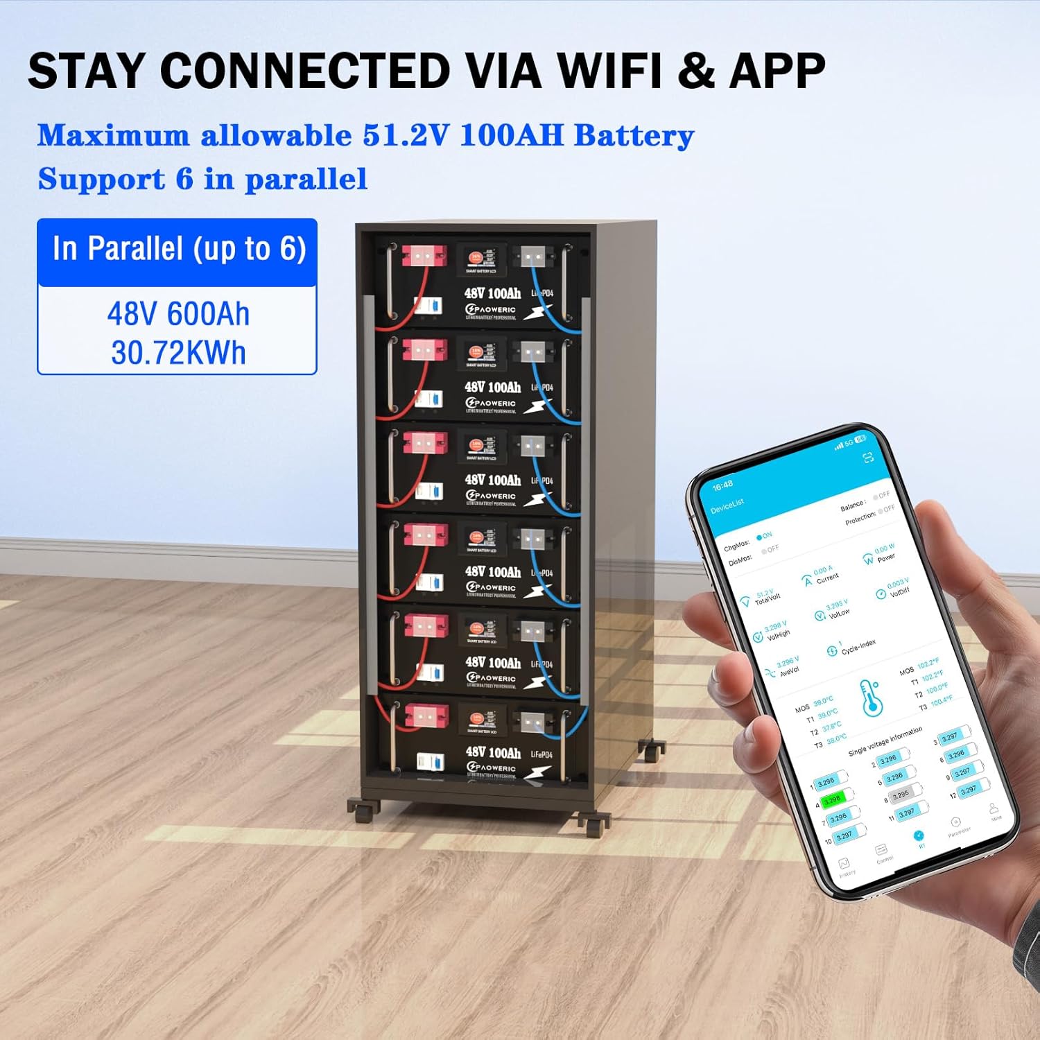 buy 48V 100Ah LiFePO4 battery,48V 100Ah LiFePO4 battery pros cons,best 48V lithium battery for solar storage,should I buy Paoweric 48V battery,48V 100Ah LiFePO4 battery worth buying,Paoweric 48V battery vs alternatives performance testing and real-world results