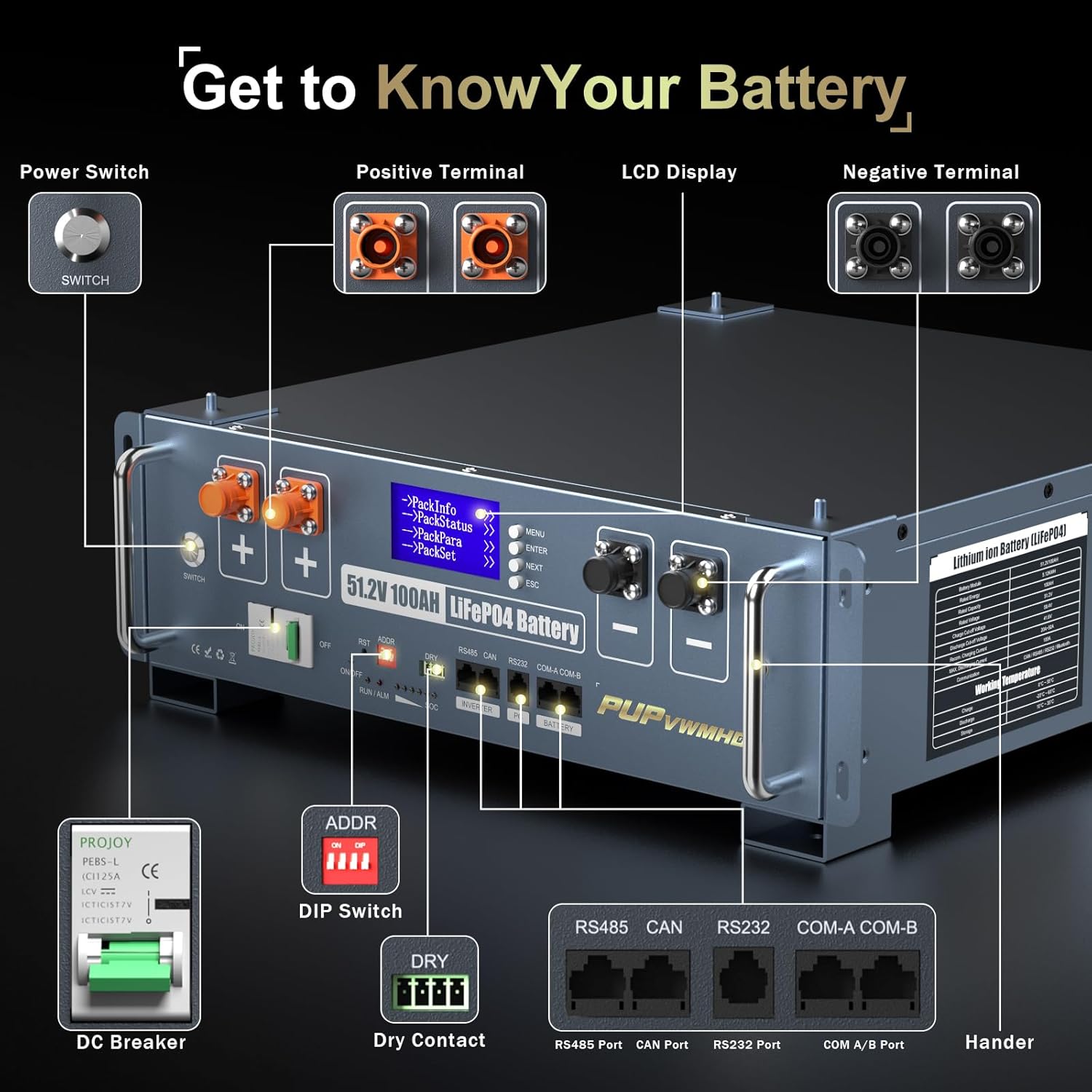Step-by-step guide for buy 48V 400AH lithium battery,best server rack battery for solar,48V 400AH LiFePO4 battery pros cons,should I buy a 48V 400AH lithium battery,48V 400AH battery vs alternatives,48V lithium battery worth buying - complete tutorial