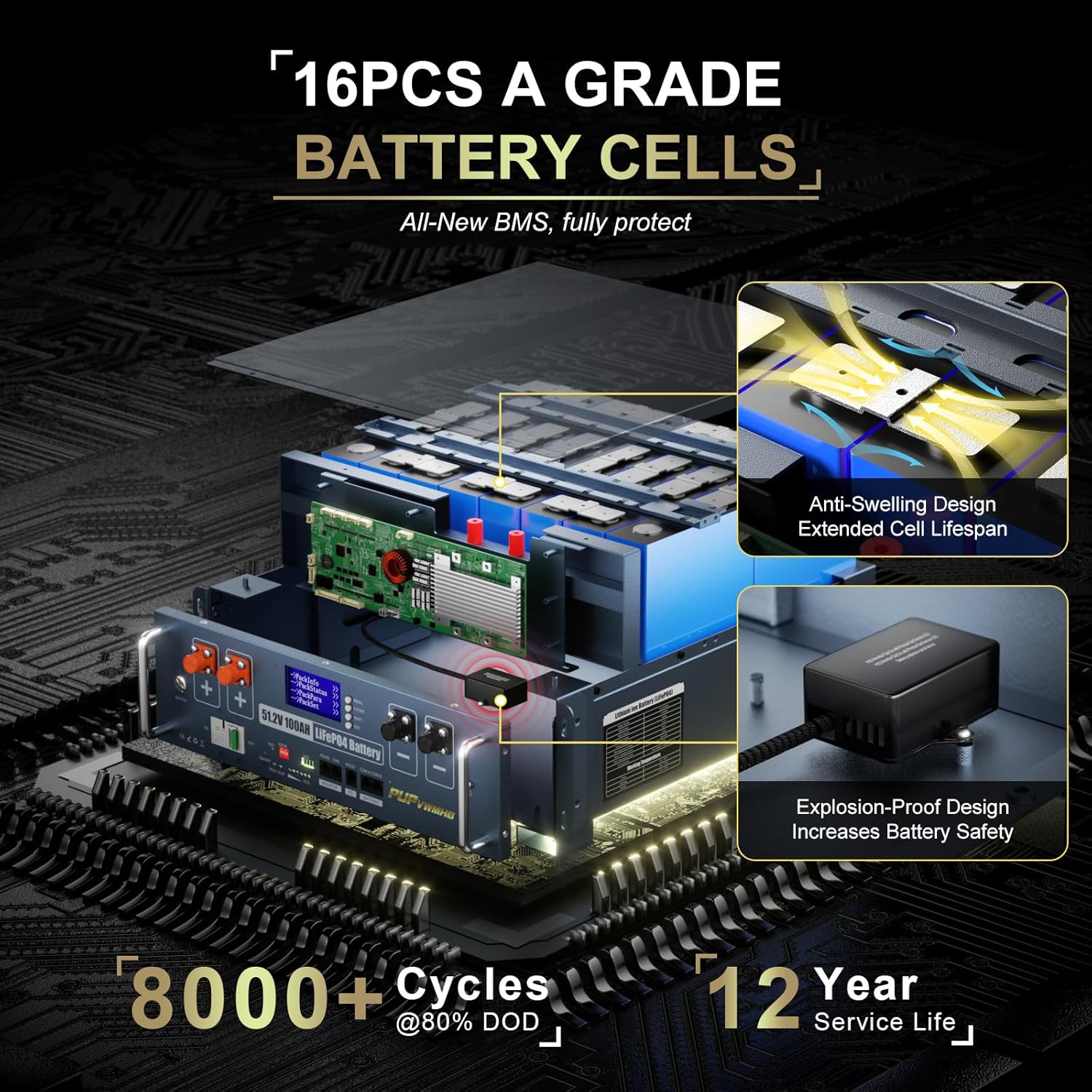 buy 48V 400AH lithium battery,best server rack battery for solar,48V 400AH LiFePO4 battery pros cons,should I buy a 48V 400AH lithium battery,48V 400AH battery vs alternatives,48V lithium battery worth buying performance testing and real-world results