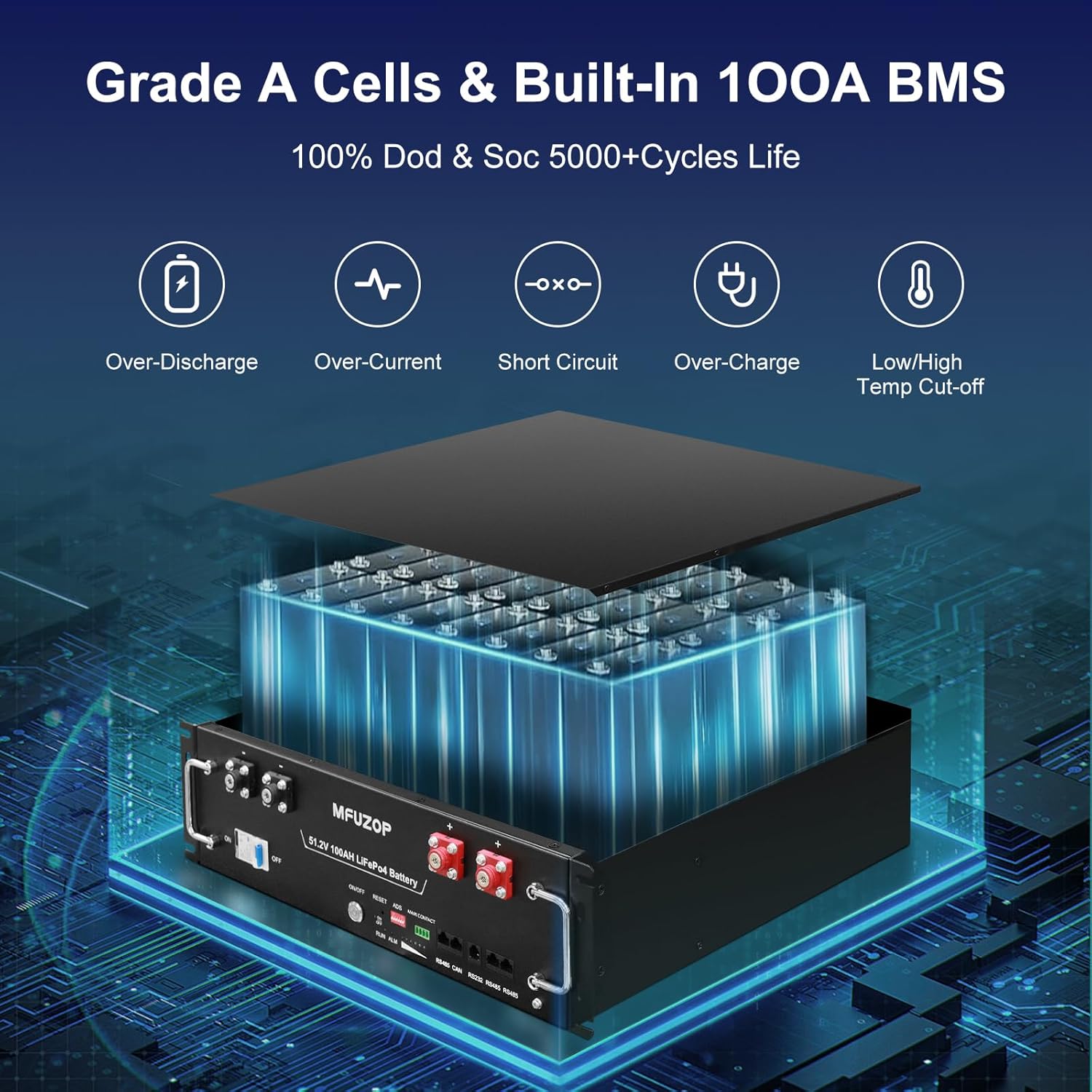Step-by-step guide for buy 48V 600Ah LiFePO4 rack battery,best 48v rack mount battery,48v 600ah lifepo4 pros cons,should i buy a server rack battery,lifepo4 rack battery vs lead acid,solar battery backup worth it - complete tutorial