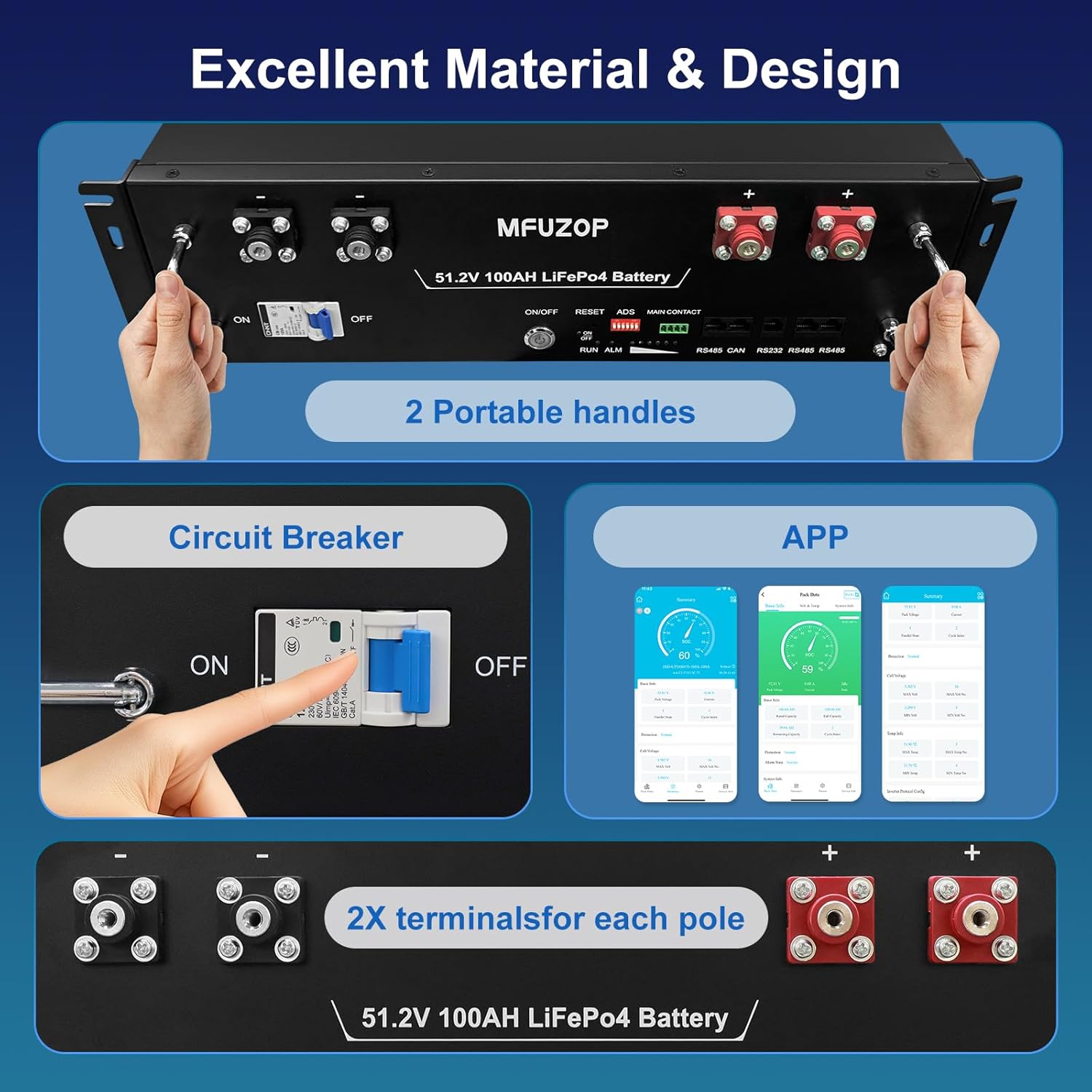 buy 48V 600Ah LiFePO4 rack battery,best 48v rack mount battery,48v 600ah lifepo4 pros cons,should i buy a server rack battery,lifepo4 rack battery vs lead acid,solar battery backup worth it performance testing and real-world results