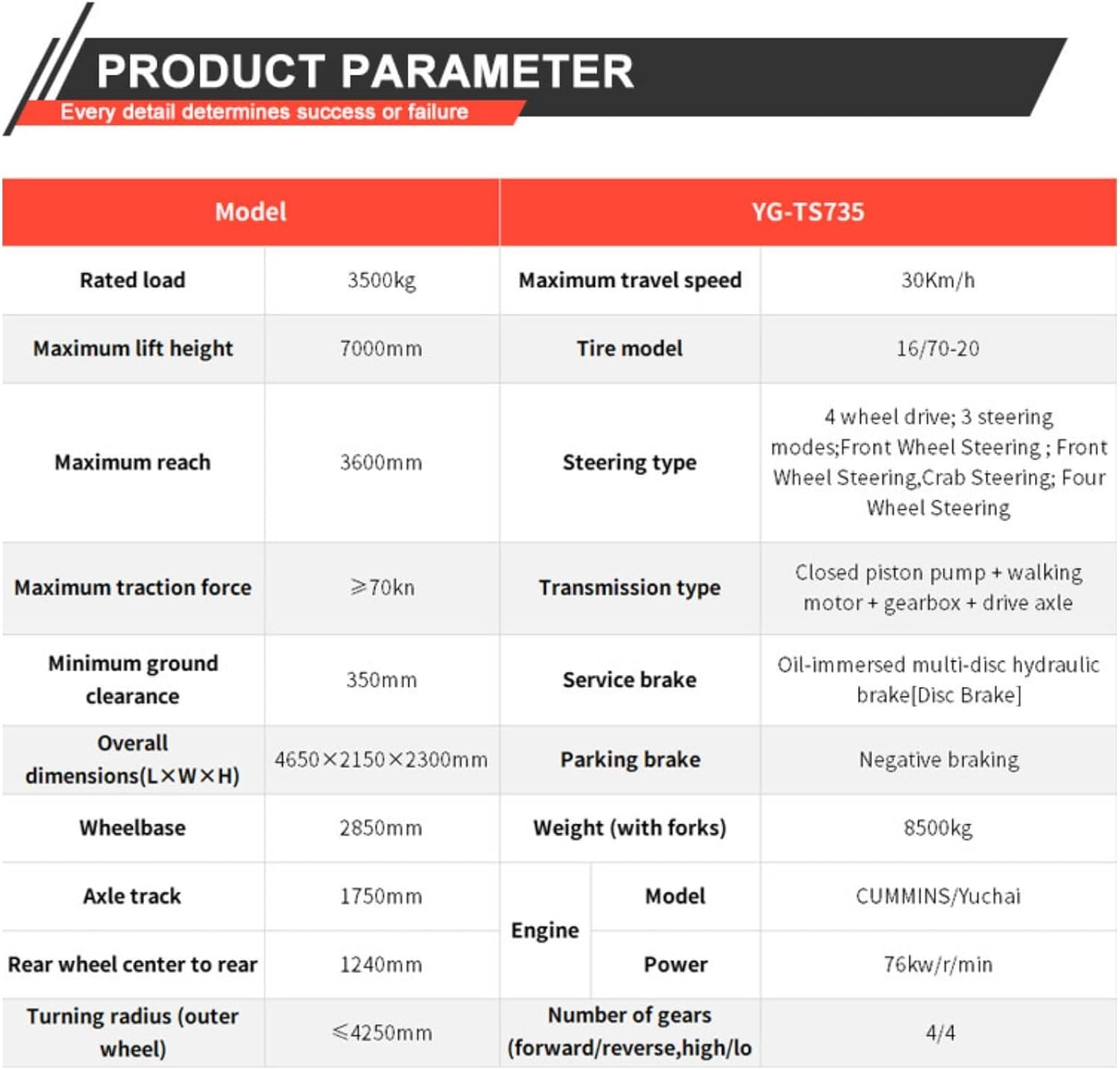 buy 4x4 rough terrain telescopic forklift,should I buy a telehandler,telescopic forklift pros cons,4x4 telehandler worth buying,best rough terrain forklift,telehandler vs standard forklift performance testing and real-world results