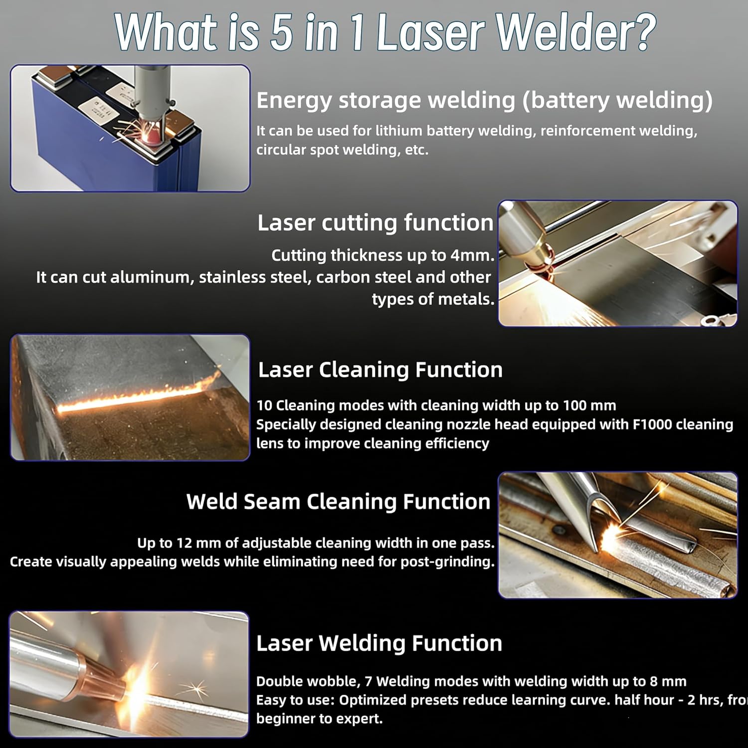 Step-by-step guide for buy 5 in 1 laser welding machine,5 in 1 laser welder worth buying,best handheld laser welding machine,laser welder vs MIG TIG,5 in 1 laser welder pros cons,should I buy a laser welding machine - complete tutorial